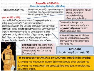 Ραψωδία Α 350-431α
Η συνάντηση Αχιλλέα - Θέτιδος
ΘΕΜΑΤΙΚΑ ΚΕΝΤΡΑ:  • Ο Αχιλλέας ετοιμάζει την εκδίκησή του
• Το αίτημα του Αχιλλέα στη μητέρα του
• Η υπόσχεση της Θέτιδας
(στ. A 350 - 357)
τότε ο Πηλείδης έκλαιγε και στ' ακρογιάλι μόνος
καθήμενος εκοίταζε τ' απέραντα πελάγη
και θερμοευχήθη της μητρός απλώνοντας τα χέρια:
«Μητέρ', αφού κοντόχρονον με έχεις γεννημένον,
έπρεπε καν ο βροντητής να μου χαρίσει ο Δίας
τιμήν και αντίς ολότελα δεν μ' έχει αυτός τιμήσει
ιδού τώρα με ατίμασεν ο μέγας Αγαμέμνων,
ότι μου άρπαξεν αυτός το δώρο μου και το 'χει».
Συχνά οι ομηρικοί ήρωες
κλαίνε. Αυτό δεν
αποτελεί ένδειξη
αδυναμίας ή δειλίας
προοικονομείται το αίτημα
που θα υποβάλει ο Αχιλλέας
στον Δία για αποκατάσταση
της τιμής του
Ο Αχιλλέας θεωρεί την
αποκατάσταση της τιμής του
ως αντιστάθμισμα για την
ολιγόχρονη ζωή του.
Συσσώρευση της λέξης τιμή.
Η τιμή πρέπει να είναι ιδεατή
(αναγνώριση) και έμπρακτη
(δώρο-γέρας)
Η προσευχή του Αχιλλέα απευθύνεται στη Θέτιδα επειδή: 
1. είναι η πιο κοντινή σ’ αυτόν θεότητα καθώς είναι μητέρα του
2. είναι η πιο κατάλληλη να μεσολαβήσει στο Δία, ο οποίος της
χρωστάει χάρη.
ΕΡΓΑΣΙΑ
Η ερώτηση 6 στη σελ. 38
 
