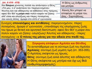 (στ. A 414 - 419)
Και δάκρυα χύνοντας πολλά του απάντησεν η Θέτις: 
«Υιέ μου, τι σ' ανάσταινα τον πικρογεννημένον;
Άλυπος καν και αδάκρυτος να κάθοσουν στες πρύμνες,
αφού δεν θέλ' η μοίρα σου πολύν καιρόν να ζήσεις· 
αλλ' είσαι και ολιγόζωος και πίκρες ποτισμένος 
σαν κανείς άλλος· άμοιρα στο σπίτι σ' εγεννούσα·
 Κανείς δεν μπορεί να 
αποφύγει τη μοίρα του.
Δίας - Σαρπηδόνας. 
 Η Θέτις ως άνθρωπος 
και μητέρα.
Συνεχείς επαναλήψεις και αντιθέσεις: πικρογεννημένον, πίκρες
ποτισμένος, άμοιρα σ' εγεννούσα , επανάληψη της ολιγόχρονης ζωής 
του ήρωα με θετική και αρνητική διατύπωση: αφού δεν θέλ' η μοίρα σου
πολύν καιρόν να ζήσεις- ολιγόζωος/ Άλυπος και αδάκρυτος - πίκρες
ποτισμένος → Ο πόνος της μάνας για την αδικία στο παιδί της.
Σύγκριση απόψεων Αχιλλέα και Θέτιδος
Το αντιστάθμισμα για τη σύντομη ζωή του Αχιλλέα:
Αχιλλεύς: σύντομη ζωή γεμάτη τιμή (στ. 353-355). 
Ο Αχιλλέας σκέφτεται ως ήρωας.
Θέτις: σύντομη ζωή αλλά άλυπος και αδάκρυτος.
Η Θέτις σκέφτεται ως μητέρα και όχι ως θεά 
(ανθωπομορφισμός).
 