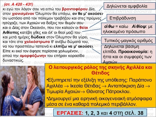 (ÏƒÏ„. A 420 - 431)
ÎºÎ¹ ÎµÎ³ÏŽ Ï„Î¿Î½ Î»ÏŒÎ³Î¿Î½ ÏƒÎ¿Ï… Î½Î± ÎµÎ¹Ï€ÏŽ Ï„Î¿Ï… Î²ÏÎ¿Î½Ï„Î¿Ï†ÏŒÏÎ¿Ï… Î”Î¯Î±,
ÏƒÏ„Î¿Î½ Ï‡Î¹Î¿Î½Î¹ÏƒÎ¼Î­Î½Î¿Î½ ÎŒÎ»Ï…Î¼Ï€Î¿Î½ Î¸Î± Ï…Ï€Î¬Î³Ï‰, Î±Î½ Î¸Î± Î¼' Î±ÎºÎ¿ÏÏƒÎµÎ¹Â·
Ïƒ...