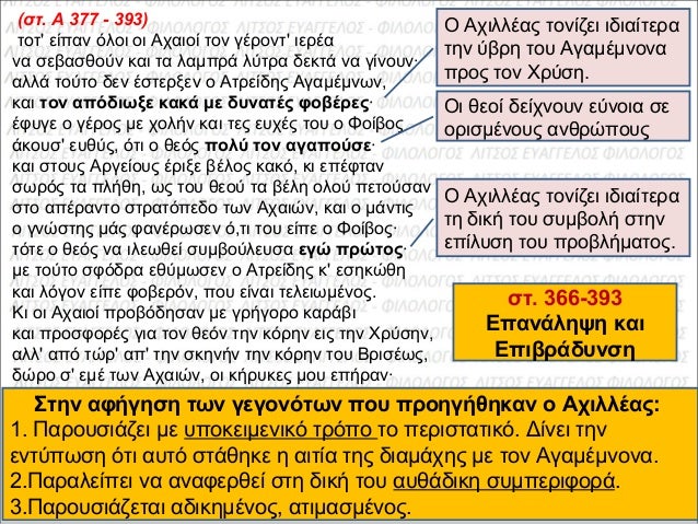 (ÏÏ. A 377 - 393)
ÏοÏ' είÏαν Ïλοι οι ÎÏαιοί Ïον γÎÏονÏ' ιεÏÎα
να ÏεβαÏθοÏν και Ïα λαμÏÏά λÏÏÏα δεκÏά να γίνοÏ
ν·
αλλά ÏοÏÏο...