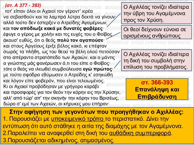 (ÏƒÏ„. A 377 - 393)
Ï„Î¿Ï„' ÎµÎ¯Ï€Î±Î½ ÏŒÎ»Î¿Î¹ Î¿Î¹ Î‘Ï‡Î±Î¹Î¿Î¯ Ï„Î¿Î½ Î³Î­ÏÎ¿Î½Ï„' Î¹ÎµÏÎ­Î±
Î½Î± ÏƒÎµÎ²Î±ÏƒÎ¸Î¿ÏÎ½ ÎºÎ±Î¹ Ï„Î± Î»Î±Î¼Ï€ÏÎ¬ Î»ÏÏ„ÏÎ± Î´ÎµÎºÏ„Î¬ Î½Î± Î³Î¯Î½Î¿Ï…Î½Â·
Î±Î»Î»Î¬ Ï„Î¿ÏÏ„Î¿...