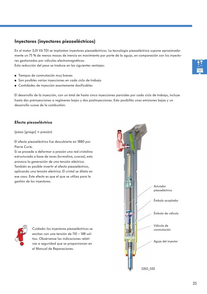 Tipos de inyectores
