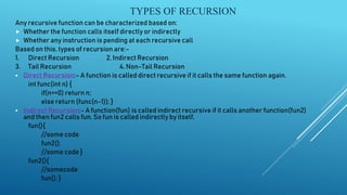 35000120060_Nitesh Modi_CSE Presentation on recursion.pptx