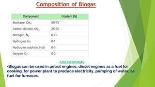 Composition of Biogas
•USE OF BIOGAS
•Biogas can be used in petrol engines, diesel engines as a fuel for
cooking, for power plant to produce electricity, pumping of water, as
fuel for furnaces.
 