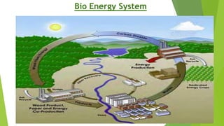 Bio Energy System
 