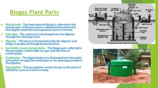 Biogas Plant Parts
 Mixing tank - The feed material (dung) is collected in the
mixing tank. Sufficient water is added and the material is
thoroughly mixed till a homogeneous slurry is formed.
 Inlet pipe - The substrate is discharged into the digester
through the inlet pipe/tank.
 Digester - The slurry is fermented inside the digester and
biogas is produced through bacterial action.
 Gas holder or gas storage dome - The biogas gets collected in
the gas holder, which holds the gas until the time of
consumption.
 Outlet pipe - The digested slurry is discharged into the outlet
tank either through the outlet pipe or the opening provided in
the digester.
 Gas pipeline - The gas pipeline carries the gas to the point of
utilization, such as a stove or lamp.

 