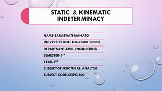 STATIC & KINEMATIC
INDETERMINACY
NAME-SARASWATI MAHATO
UNIVERSITY ROLL NO-35001320006
DEPARTMENT-CIVIL ENGINEERING
SEMESTER-5TH
YEAR-3RD
SUBJECT-STURUCTURAL ANALYSIS
SUBJECT CODE-CE(PC)503
 