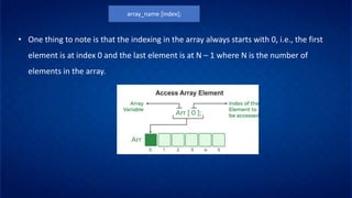 array_name [index];
• One thing to note is that the indexing in the array always starts with 0, i.e., the first
element is at index 0 and the last element is at N – 1 where N is the number of
elements in the array.
 