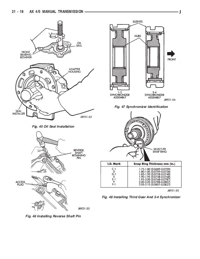 Manual Taller Megane 3