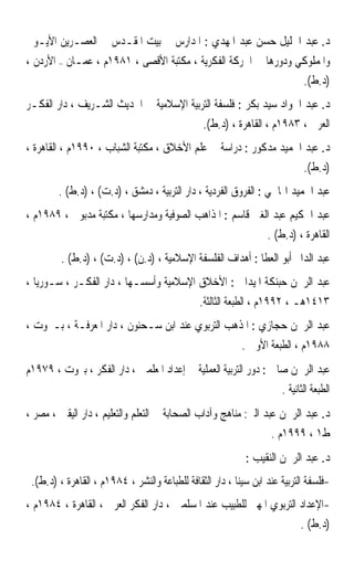 ‫ﺩ. ﻋﺒﺪ ﺍﳉﻠﻴﻞ ﺣﺴﻦ ﻋﺒﺪ ﺍﳌﻬﺪﻱ : ﺍﳌﺪﺍﺭﺱ ﰲ ﺑﻴﺖ ﺍﳌﻘـﺪﺱ ﰲ ﺍﻟﻌﺼـﺮﻳﻦ ﺍﻷﻳـﻮﰊ‬
‫ﻭﺍﳌﻤﻠﻮﻛﻲ ﻭﺩﻭﺭﻫﺎ ﰲ ﺍﳊﺮﻛﺔ ﺍﻟﻔﻜﺮﻳﺔ ، ﻣﻜﺘﺒﺔ ﺍﻷﻗﺼﻰ ، ١٨٩١ﻡ ، ﻋﻤـﺎﻥ – ﺍﻷﺭﺩﻥ ،‬
                                                                ‫)ﺩ.ﻁ(.‬
‫ﺩ. ﻋﺒﺪ ﺍﳉﻮﺍﺩ ﺳﻴﺪ ﺑﻜﺮ : ﻓﻠﺴﻔﺔ ﺍﻟﺘﺮﺑﻴﺔ ﺍﻹﺳﻼﻣﻴﺔ ﰲ ﺍﳊﺪﻳﺚ ﺍﻟﺸـﺮﻳﻒ ، ﺩﺍﺭ ﺍﻟﻔﻜـﺮ‬
                                                ‫ﺍﻟﻌﺮﰊ ، ٣٨٩١ﻡ ، ﺍﻟﻘﺎﻫﺮﺓ ، )ﺩ.ﻁ(.‬
‫ﺩ. ﻋﺒﺪ ﺍﳊﻤﻴﺪ ﻣﺪﻛﻮﺭ : ﺩﺭﺍﺳﺔ ﰲ ﻋﻠﻢ ﺍﻷﺧﻼﻕ ، ﻣﻜﺘﺒﺔ ﺍﻟﺸﺒﺎﺏ ، ٠٩٩١ﻡ ، ﺍﻟﻘﺎﻫﺮﺓ ،‬
                                                                             ‫)ﺩ.ﻁ(.‬
        ‫ﻋﺒﺪ ﺍﳊﻤﻴﺪ ﺍﳍﺎﴰﻲ : ﺍﻟﻔﺮﻭﻕ ﺍﻟﻔﺮﺩﻳﺔ ، ﺩﺍﺭ ﺍﻟﺘﺮﺑﻴﺔ ، ﺩﻣﺸﻖ ، )ﺩ.ﺕ( ، )ﺩ.ﻁ( .‬
‫ﻋﺒﺪ ﺍﳊﻜﻴﻢ ﻋﺒﺪ ﺍﻟﻐﲏ ﻗﺎﺳﻢ : ﺍﳌﺬﺍﻫﺐ ﺍﻟﺼﻮﻓﻴﺔ ﻭﻣﺪﺍﺭﺳﻬﺎ ، ﻣﻜﺘﺒﺔ ﻣﺪﺑﻮﱄ ، ٩٨٩١ﻡ ،‬
                                                                  ‫ﺍﻟﻘﺎﻫﺮﺓ ، )ﺩ.ﻁ( .‬
         ‫ﻋﺒﺪ ﺍﻟﺪﺍﱘ ﺃﺑﻮ ﺍﻟﻌﻄﺎ : ﺃﻫﺪﺍﻑ ﺍﻟﻔﻠﺴﻔﺔ ﺍﻹﺳﻼﻣﻴﺔ ، )ﺩ.ﻥ( ، )ﺩ.ﺕ( ، )ﺩ.ﻁ( .‬
‫ﻋﺒﺪ ﺍﻟﺮﲪﻦ ﺣﺒﻨﻜﺔ ﺍﳌﻴﺪﺍﱐ : ﺍﻷﺧﻼﻕ ﺍﻹﺳﻼﻣﻴﺔ ﻭﺃﺳﺴـﻬﺎ ، ﺩﺍﺭ ﺍﻟﻔﻜـﺮ ، ﺳـﻮﺭﻳﺎ ،‬
                                               ‫٣١٤١ﻫـ ، ٢٩٩١ﻡ ، ﺍﻟﻄﺒﻌﺔ ﺍﻟﺜﺎﻟﺜﺔ.‬
‫ﻋﺒﺪ ﺍﻟﺮﲪﻦ ﺣﺠﺎﺯﻱ : ﺍﳌﺬﻫﺐ ﺍﻟﺘﺮﺑﻮﻱ ﻋﻨﺪ ﺍﺑﻦ ﺳـﺤﻨﻮﻥ ، ﺩﺍﺭ ﺍﳌﻌﺮﻓـﺔ ، ﺑـﲑﻭﺕ ،‬
                                                           ‫٨٨٩١ﻡ ، ﺍﻟﻄﺒﻌﺔ ﺍﻷﻭﱃ .‬
‫ﻋﺒﺪ ﺍﻟﺮﲪﻦ ﺻﺎﱀ : ﺩﻭﺭ ﺍﻟﺘﺮﺑﻴﺔ ﺍﻟﻌﻤﻠﻴﺔ ﰲ ﺇﻋﺪﺍﺩ ﺍﳌﻌﻠﻤﲔ ، ﺩﺍﺭ ﺍﻟﻔﻜﺮ ، ﺑﲑﻭﺕ ، ٩٧٩١ﻡ‬
                                                                      ‫ﺍﻟﻄﺒﻌﺔ ﺍﻟﺜﺎﻧﻴﺔ .‬
‫ﺩ. ﻋﺒﺪ ﺍﻟﺮﲪﻦ ﻋﺒﺪ ﺍﻟﱪ: ﻣﻨﺎﻫﺞ ﻭﺁﺩﺍﺏ ﺍﻟﺼﺤﺎﺑﺔ ﰲ ﺍﻟﺘﻌﻠﻢ ﻭﺍﻟﺘﻌﻠﻴﻢ ، ﺩﺍﺭ ﺍﻟﻴﻘﲔ ، ﻣﺼﺮ ،‬
                                                                   ‫ﻁ١ ، ٩٩٩١ﻡ .‬
                                                            ‫ﺩ. ﻋﺒﺪ ﺍﻟﺮﲪﻦ ﺍﻟﻨﻘﻴﺐ :‬
 ‫-ﻓﻠﺴﻔﺔ ﺍﻟﺘﺮﺑﻴﺔ ﻋﻨﺪ ﺍﺑﻦ ﺳﻴﻨﺎ ، ﺩﺍﺭ ﺍﻟﺜﻘﺎﻓﺔ ﻟﻠﻄﺒﺎﻋﺔ ﻭﺍﻟﻨﺸﺮ ، ٤٨٩١ﻡ ، ﺍﻟﻘﺎﻫﺮﺓ ، )ﺩ.ﻁ(.‬
‫-ﺍﻹﻋﺪﺍﺩ ﺍﻟﺘﺮﺑﻮﻱ ﺍﳌﻬﲏ ﻟﻠﻄﺒﻴﺐ ﻋﻨﺪ ﺍﳌﺴﻠﻤﲔ ، ﺩﺍﺭ ﺍﻟﻔﻜﺮ ﺍﻟﻌﺮﰊ ، ﺍﻟﻘﺎﻫﺮﺓ ، ٤٨٩١ﻡ ،‬
                                                                     ‫)ﺩ.ﻁ( .‬
 