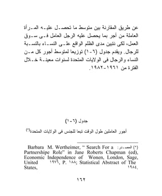 ‫ﻋﻥ ﻁﺭﻴﻕ ﺍﻟﻤﻘﺎﺭﻨﺔ ﺒﻴﻥ ﻤﺘﻭﺴﻁ ﻤﺎ ﺘﺤﺼـل ﻋﻠﻴـﻪ ﺍﻟﻤـﺭﺃﺓ‬
‫ﺍﻟﻌﺎﻤﻠﺔ ﻤﻥ ﺃﺠﺭ ﺒﻤﺎ ﻴﺤﺼل ﻋﻠﻴﻪ ﺍﻟﺭﺠل ﺍﻟﻌﺎﻤل ﻓـﻰ ﺴـﻭﻕ‬
‫ﺍﻟﻌﻤل، ﻟﻜﻰ ﻨﺘﺒﻴﻥ ﻤﺩﻯ ﺍﻟﻅﻠﻡ ﺍﻟﻭﺍﻗﻊ ﻋﻠـﻰ ﺍﻟﻨﺴـﺎﺀ ﺒﺎﻟﻨﺴـﺒﺔ‬
‫ﻟﻠﺭﺠﺎل. ﻭﻴﻘﺩﻡ ﺠﺩﻭل )٦-١( ﺘﻭﺯﻴﻌﺎ ﻟﻤﺘﻭﺴﻁ ﺃﺠﻭﺭ ﻜل ﻤـﻥ‬
                     ‫ﹰ‬
‫ﺍﻟﻨﺴﺎﺀ ﻭﺍﻟﺭﺠﺎل ﻓﻰ ﺍﻟﻭﻻﻴﺎﺕ ﺍﻟﻤﺘﺤﺩﺓ ﻟﺴﻨﻭﺍﺕ ﻤﻌﻴﻨـﺔ ﺨـﻼل‬
                               ‫ﺍﻟﻔﺘﺭﺓ ﻤﻥ ١٦٩١-٢٨٩١.‬




                     ‫ﺠﺩﻭل )٦-١(‬
‫)*(‬
  ‫ﺃﺠﻭﺭ ﺍﻟﻌﺎﻤﻠﻴﻥ ﻁﻭل ﺍﻟﻭﻗﺕ ﺘﺒﻌﺎ ﻟﻠﺠﻨﺱ ﻓﻰ ﺍﻟﻭﻻﻴﺎﺕ ﺍﻟﻤﺘﺤﺩﺓ‬
                           ‫ﹰ‬


  ‫)*( ﺍﻟﻤﺼـﺩﺭ: ‪Barbara M. Wertheimer, “ Search For a‬‬
‫,)‪Partnershipe Role” in Jane Roberts Chapman (ed‬‬
‫,‪Economic Independence of Wonen, London, Sage‬‬
‫‪United‬‬      ‫‪١٩٧٦, P. ١٨٨; Statistical Abstract of The‬‬
‫,‪States‬‬                                           ‫.٤٨٩١‬

                           ‫٢٦١‬
 