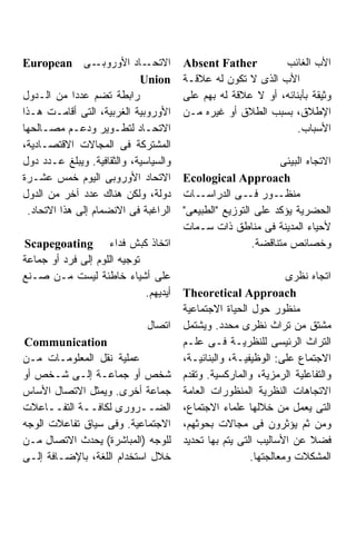 ‫ـﻰ ‪European‬‬       ‫ـﺎﺩ ﺍﻷﻭﺭﻭﺒـ‬ ‫ﺍﻻﺘﺤـ‬    ‫‪Absent Father‬‬         ‫ﺍﻷﺏ ﺍﻟﻐﺎﺌﺏ‬
                            ‫‪Union‬‬      ‫ﺍﻷﺏ ﺍﻟﺫﻯ ﻻ ﺘﻜﻭﻥ ﻟﻪ ﻋﻼﻗـﺔ‬
‫ﺭﺍﺒﻁﺔ ﺘﻀﻡ ﻋﺩﺩﺍ ﻤﻥ ﺍﻟـﺩﻭل‬               ‫ﻭﺜﻴﻘﺔ ﺒﺄﺒﻨﺎﺌﻪ، ﺃﻭ ﻻ ﻋﻼﻗﺔ ﻟﻪ ﺒﻬﻡ ﻋﻠﻰ‬
‫ﺍﻷﻭﺭﻭﺒﻴﺔ ﺍﻟﻐﺭﺒﻴﺔ، ﺍﻟﺘﻰ ﺃﻗﺎﻤـﺕ ﻫـﺫﺍ‬     ‫ﺍﻹﻁﻼﻕ، ﺒﺴﺒﺏ ﺍﻟﻁﻼﻕ ﺃﻭ ﻏﻴﺭﻩ ﻤـﻥ‬
‫ﺍﻻﺘﺤـﺎﺩ ﻟﺘﻁـﻭﻴﺭ ﻭﺩﻋـﻡ ﻤﺼـﺎﻟﺤﻬﺎ‬
     ‫ـ‬                                                           ‫ﺍﻷﺴﺒﺎﺏ.‬
‫ﺍﻟﻤﺸﺘﺭﻜﺔ ﻓﻰ ﺍﻟﻤﺠﺎﻻﺕ ﺍﻻﻗﺘﺼـﺎﺩﻴﺔ،‬
‫ﻭﺍﻟﺴﻴﺎﺴﻴﺔ، ﻭﺍﻟﺜﻘﺎﻓﻴﺔ. ﻭﻴﺒﻠﻎ ﻋـﺩﺩ ﺩﻭل‬                          ‫ﺍﻻﺘﺠﺎﻩ ﺍﻟﺒﻴﺌﻰ‬
‫ﺍﻻﺘﺤﺎﺩ ﺍﻷﻭﺭﻭﺒﻰ ﺍﻟﻴﻭﻡ ﺨﻤﺱ ﻋﺸـﺭﺓ‬         ‫‪Ecological Approach‬‬
‫ﺩﻭﻟﺔ، ﻭﻟﻜﻥ ﻫﻨﺎﻙ ﻋﺩﺩ ﺁﺨﺭ ﻤﻥ ﺍﻟﺩﻭل‬       ‫ـﺎﺕ‬ ‫ـﻭﺭ ـﻰ ﺍﻟﺩﺭﺍﺴـ‬
                                                       ‫ﻓـ‬     ‫ﻤﻨﻅـ‬
 ‫ﺍﻟﺭﺍﻏﺒﺔ ﻓﻰ ﺍﻻﻨﻀﻤﺎﻡ ﺇﻟﻰ ﻫﺫﺍ ﺍﻻﺘﺤﺎﺩ.‬    ‫ﺍﻟﺤﻀﺭﻴﺔ ﻴﺅﻜﺩ ﻋﻠﻰ ﺍﻟﺘﻭﺯﻴﻊ "ﺍﻟﻁﺒﻴﻌﻰ"‬
                                       ‫ﻷﺤﻴﺎﺀ ﺍﻟﻤﺩﻴﻨﺔ ﻓﻰ ﻤﻨﺎﻁﻕ ﺫﺍﺕ ﺴـﻤﺎﺕ‬
‫ﺍﺘﺨﺎﺫ ﻜﺒﺵ ﻓﺩﺍﺀ ‪Scapegoating‬‬                             ‫ﻭﺨﺼﺎﺌﺹ ﻤﺘﻨﺎﻗﻀﺔ.‬
‫ﺘﻭﺠﻴﻪ ﺍﻟﻠﻭﻡ ﺇﻟﻰ ﻓﺭﺩ ﺃﻭ ﺠﻤﺎﻋﺔ‬
‫ﻋﻠﻰ ﺃﺸﻴﺎﺀ ﺨﺎﻁﺌﺔ ﻟﻴﺴﺕ ﻤـﻥ ﺼـﻨﻊ‬                                    ‫ﺍﺘﺠﺎﻩ ﻨﻅﺭﻯ‬
                             ‫ﺃﻴﺩﻴﻬﻡ.‬   ‫‪Theoretical Approach‬‬
                                       ‫ﻤﻨﻅﻭﺭ ﺤﻭل ﺍﻟﺤﻴﺎﺓ ﺍﻻﺠﺘﻤﺎﻋﻴﺔ‬
                              ‫ﺍﺘﺼﺎل‬    ‫ﻤﺸﺘﻕ ﻤﻥ ﺘﺭﺍﺙ ﻨﻅﺭﻯ ﻤﺤﺩﺩ. ﻭﻴﺸﺘﻤل‬
‫‪Communication‬‬                          ‫ﺍﻟﺘﺭﺍﺙ ﺍﻟﺭﺌﻴﺴﻰ ﻟﻠﻨﻅﺭﻴـﺔ ﻓـﻰ ﻋﻠـﻡ‬
‫ﻋﻤﻠﻴﺔ ﻨﻘل ﺍﻟﻤﻌﻠﻭﻤـﺎﺕ ﻤـﻥ‬               ‫ﺍﻻﺠﺘﻤﺎﻉ ﻋﻠﻰ: ﺍﻟﻭﻅﻴﻔﻴـﺔ، ﻭﺍﻟﺒﻨﺎﺌﻴـﺔ،‬
‫ﺸﺨﺹ ﺃﻭ ﺠﻤﺎﻋـﺔ ﺇﻟـﻰ ﺸـﺨﺹ ﺃﻭ‬             ‫ﻭﺍﻟﺘﻔﺎﻋﻠﻴﺔ ﺍﻟﺭﻤﺯﻴﺔ، ﻭﺍﻟﻤﺎﺭﻜﺴﻴﺔ. ﻭﺘﻘﺩﻡ‬
‫ﺠﻤﺎﻋﺔ ﺃﺨﺭﻯ. ﻭﻴﻤﺜل ﺍﻻﺘﺼﺎل ﺍﻷﺴﺎﺱ‬         ‫ﺍﻻﺘﺠﺎﻫﺎﺕ ﺍﻟﻨﻅﺭﻴﺔ ﺍﻟﻤﻨﻅﻭﺭﺍﺕ ﺍﻟﻌﺎﻤﺔ‬
‫ﺍﻟﻀــﺭﻭﺭﻯ ﻟﻜﺎﻓــﺔ ﺍﻟﺘﻔــﺎﻋﻼﺕ‬
      ‫ـ‬      ‫ـ‬            ‫ـ‬            ‫ﺍﻟﺘﻰ ﻴﻌﻤل ﻤﻥ ﺨﻼﻟﻬﺎ ﻋﻠﻤﺎﺀ ﺍﻻﺠﺘﻤﺎﻉ،‬
‫ﺍﻻﺠﺘﻤﺎﻋﻴﺔ. ﻭﻓﻰ ﺴﻴﺎﻕ ﺘﻔﺎﻋﻼﺕ ﺍﻟﻭﺠﻪ‬       ‫ﻭﻤﻥ ﺜﻡ ﻴﺅﺜﺭﻭﻥ ﻓﻰ ﻤﺠﺎﻻﺕ ﺒﺤﻭﺜﻬﻡ،‬
‫ﻟﻠﻭﺠﻪ )ﺍﻟﻤﺒﺎﺸﺭﺓ( ﻴﺤﺩﺙ ﺍﻻﺘﺼﺎل ﻤـﻥ‬       ‫ﻓﻀﻼ ﻋﻥ ﺍﻷﺴﺎﻟﻴﺏ ﺍﻟﺘﻰ ﻴﺘﻡ ﺒﻬﺎ ﺘﺤﺩﻴﺩ‬
                                                                      ‫ﹰ‬
‫ﺨﻼل ﺍﺴﺘﺨﺩﺍﻡ ﺍﻟﻠﻐﺔ، ﺒﺎﻹﻀـﺎﻓﺔ ﺇﻟـﻰ‬                        ‫ﺍﻟﻤﺸﻜﻼﺕ ﻭﻤﻌﺎﻟﺠﺘﻬﺎ.‬
 