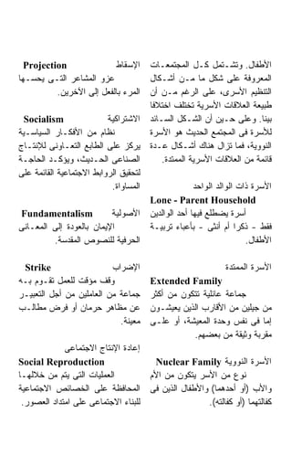 ‫‪Projection‬‬              ‫ﺍﻹﺴﻘﺎﻁ‬       ‫ﺍﻷﻁﻔﺎل. ﻭﺘﺸـﺘﻤل ﻜـل ﺍﻟﻤﺠﺘﻤﻌـﺎﺕ‬
‫ﻋﺯﻭ ﺍﻟﻤﺸﺎﻋﺭ ﺍﻟﺘـﻰ ﻴﺤﺴـﻬﺎ‬               ‫ﺍﻟﻤﻌﺭﻭﻓﺔ ﻋﻠﻰ ﺸﻜل ﻤﺎ ﻤـﻥ ﺃﺸـﻜﺎل‬
          ‫ﺍﻟﻤﺭﺀ ﺒﺎﻟﻔﻌل ﺇﻟﻰ ﺍﻵﺨﺭﻴﻥ.‬     ‫ﺍﻟﺘﻨﻅﻴﻡ ﺍﻷﺴﺭﻯ، ﻋﻠﻰ ﺍﻟﺭﻏﻡ ﻤـﻥ ﺃﻥ‬
                                       ‫ﻁﺒﻴﻌﺔ ﺍﻟﻌﻼﻗﺎﺕ ﺍﻷﺴﺭﻴﺔ ﺘﺨﺘﻠﻑ ﺍﺨﺘﻼﻓﺎ‬
  ‫‪Socialism‬‬               ‫ﺍﻻﺸﺘﺭﺍﻜﻴﺔ‬    ‫ﺒﻴﻨﺎ. ﻭﻋﻠﻰ ﺤـﻴﻥ ﺃﻥ ﺍﻟﺸـﻜل ﺍﻟﺴـﺎﺌﺩ‬
                                                                       ‫ﹰ‬
‫ﻨﻅﺎﻡ ﻤﻥ ﺍﻷﻓﻜـﺎﺭ ﺍﻟﺴﻴﺎﺴـﻴﺔ‬              ‫ﻟﻸﺴﺭﺓ ﻓﻰ ﺍﻟﻤﺠﺘﻤﻊ ﺍﻟﺤﺩﻴﺙ ﻫﻭ ﺍﻷﺴﺭﺓ‬
‫ﻴﺭﻜﺯ ﻋﻠﻰ ﺍﻟﻁﺎﺒﻊ ﺍﻟﺘﻌـﺎﻭﻨﻰ ﻟﻺﻨﺘـﺎﺝ‬      ‫ﺍﻟﻨﻭﻭﻴﺔ، ﻓﻤﺎ ﺘﺯﺍل ﻫﻨﺎﻙ ﺃﺸـﻜﺎل ﻋـﺩﺓ‬
‫ﺍﻟﺼﻨﺎﻋﻰ ﺍﻟﺤـﺩﻴﺙ، ﻭﻴﺅﻜـﺩ ﺍﻟﺤﺎﺠـﺔ‬            ‫ﻗﺎﺌﻤﺔ ﻤﻥ ﺍﻟﻌﻼﻗﺎﺕ ﺍﻷﺴﺭﻴﺔ ﺍﻟﻤﻤﺘﺩﺓ.‬
‫ﻟﺘﺤﻘﻴﻕ ﺍﻟﺭﻭﺍﺒﻁ ﺍﻻﺠﺘﻤﺎﻋﻴﺔ ﺍﻟﻘﺎﺌﻤﺔ ﻋﻠﻰ‬
                           ‫ﺍﻟﻤﺴﺎﻭﺍﺓ.‬                 ‫ﺍﻷﺴﺭﺓ ﺫﺍﺕ ﺍﻟﻭﺍﻟﺩ ﺍﻟﻭﺍﺤﺩ‬
                                       ‫‪Lone - Parent Household‬‬
‫‪Fundamentalism‬‬            ‫ﺍﻷﺼﻭﻟﻴﺔ‬      ‫ﺃﺴﺭﺓ ﻴﻀﻁﻠﻊ ﻓﻴﻬﺎ ﺃﺤﺩ ﺍﻟﻭﺍﻟﺩﻴﻥ‬
‫ﺍﻹﻴﻤﺎﻥ ﺒﺎﻟﻌﻭﺩﺓ ﺇﻟﻰ ﺍﻟﻤﻌـﺎﻨﻰ‬            ‫ﻓﻘﻁ - ﺫﻜﺭﺍ ﺃﻡ ﺃﻨﺜﻰ - ﺒﺄﻋﺒﺎﺀ ﺘﺭﺒﻴـﺔ‬
                                                                  ‫ﹰ‬
         ‫ﺍﻟﺤﺭﻓﻴﺔ ﻟﻠﻨﺼﻭﺹ ﺍﻟﻤﻘﺩﺴﺔ.‬                                     ‫ﺍﻷﻁﻔﺎل.‬

 ‫‪Strike‬‬                   ‫ﺍﻹﻀﺭﺍﺏ‬                             ‫ﺍﻷﺴﺭﺓ ﺍﻟﻤﻤﺘﺩﺓ‬
‫ﻭﻗﻑ ﻤﺅﻗﺕ ﻟﻠﻌﻤل ﺘﻘـﻭﻡ ﺒـﻪ‬               ‫‪Extended Family‬‬
‫ﺠﻤﺎﻋﺔ ﻤﻥ ﺍﻟﻌﺎﻤﻠﻴﻥ ﻤﻥ ﺃﺠل ﺍﻟﺘﻌﺒﻴـﺭ‬      ‫ﺠﻤﺎﻋﺔ ﻋﺎﺌﻠﻴﺔ ﺘﺘﻜﻭﻥ ﻤﻥ ﺃﻜﺜﺭ‬
‫ﻋﻥ ﻤﻅﺎﻫﺭ ﺤﺭﻤﺎﻥ ﺃﻭ ﻓﺭﺽ ﻤﻁﺎﻟـﺏ‬           ‫ﻤﻥ ﺠﻴﻠﻴﻥ ﻤﻥ ﺍﻷﻗﺎﺭﺏ ﺍﻟﺫﻴﻥ ﻴﻌﻴﺸـﻭﻥ‬
                            ‫ﻤﻌﻴﻨﺔ.‬     ‫ﺇﻤﺎ ﻓﻰ ﻨﻔﺱ ﻭﺤﺩﺓ ﺍﻟﻤﻌﻴﺸﺔ، ﺃﻭ ﻋﻠـﻰ‬
                                                  ‫ﻤﻘﺭﺒﺔ ﻭﺜﻴﻘﺔ ﻤﻥ ﺒﻌﻀﻬﻡ.‬
             ‫ﺇﻋﺎﺩﺓ ﺍﻹﻨﺘﺎﺝ ﺍﻻﺠﺘﻤﺎﻋﻰ‬
‫‪Social Reproduction‬‬                     ‫ﺍﻷﺴﺭﺓ ﺍﻟﻨﻭﻭﻴﺔ ‪Nuclear Family‬‬
‫ﺍﻟﻌﻤﻠﻴﺎﺕ ﺍﻟﺘﻰ ﻴﺘﻡ ﻤﻥ ﺨﻼﻟﻬـﺎ‬            ‫ﻨﻭﻉ ﻤﻥ ﺍﻷﺴﺭ ﻴﺘﻜﻭﻥ ﻤﻥ ﺍﻷﻡ‬
‫ﺍﻟﻤﺤﺎﻓﻅﺔ ﻋﻠﻰ ﺍﻟﺨﺼﺎﺌﺹ ﺍﻻﺠﺘﻤﺎﻋﻴﺔ‬         ‫ﻭﺍﻷﺏ )ﺃﻭ ﺃﺤﺩﻫﻤﺎ( ﻭﺍﻷﻁﻔﺎل ﺍﻟﺫﻴﻥ ﻓﻰ‬
 ‫ﻟﻠﺒﻨﺎﺀ ﺍﻻﺠﺘﻤﺎﻋﻰ ﻋﻠﻰ ﺍﻤﺘﺩﺍﺩ ﺍﻟﻌﺼﻭﺭ.‬                    ‫ﻜﻔﺎﻟﺘﻬﻤﺎ )ﺃﻭ ﻜﻔﺎﻟﺘﻪ(.‬
 