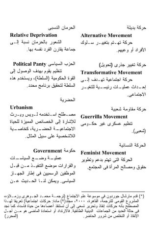 ‫ﺍﻟﺤﺭﻤﺎﻥ ﺍﻟﻨﺴﺒﻰ‬                              ‫ﺤﺭﻜﺔ ﺒﺩﻴﻠﺔ‬
   ‫‪Relative Deprivation‬‬                      ‫‪Alternative Movement‬‬
   ‫ﺍﻟﺸﻌﻭﺭ ﺒﺎﻟﺤﺭﻤﺎﻥ ﻨﺴﺒﺔ ﺇﻟـﻰ‬                 ‫ﺤﺭﻜﺔ ﺘﻬـﺘﻡ ﺒﺘﻐﻴﻴـﺭ ﺴـﻠﻭﻙ‬
           ‫ﺠﻤﺎﻋﺔ ﻴﻘﺎﺭﻥ ﺍﻟﻔﺭﺩ ﻨﻔﺴﻪ ﺒﻬﺎ.‬                        ‫ﺍﻷﻓﺭﺍﺩ ﺃﻭ ﻭﻋﻴﻬﻡ.‬

     ‫ﺍﻟﺤﺯﺏ ﺍﻟﺴﻴﺎﺴﻰ ‪Political Panty‬‬                     ‫ﺤﺭﻜﺔ ﺘﻐﻴﻴﺭ ﺠﺫﺭﻯ )ﺘﺤﻭﻴل(‬
   ‫ﺘﻨﻅﻴﻡ ﻴﻘﻭﻡ ﺒﻬﺩﻑ ﺍﻟﻭﺼﻭل ﺇﻟﻰ‬                ‫‪Transformative Movement‬‬
   ‫ﺍﻟﻘﻭﺓ ﺍﻟﺤﻜﻭﻤﻴﺔ )ﺍﻟﺴﻠﻁﺔ(، ﻭﻴﺴﺘﺨﺩﻡ ﻫﺫﻩ‬      ‫ﺤﺭﻜﺔ ﺍﺠﺘﻤﺎﻋﻴﺔ ﺘﻬـﺩﻑ ﺇﻟـﻰ‬
            ‫ﺍﻟﺴﻠﻁﺔ ﻟﺘﺤﻘﻴﻕ ﺒﺭﻨﺎﻤﺞ ﻤﺤﺩﺩ.‬       ‫ـﺭ‬
                                              ‫ـﻴﺔ ﻟﻠﺘﻐﻴـ‬‫ـﺎﺕ ﺭﺌﻴﺴـ‬
                                                                ‫ـﺩﺍﺙ ﻋﻤﻠﻴـ‬ ‫ﺇﺤـ‬
                                                                    ‫ﺍﻻﺠﺘﻤﺎﻋﻰ.‬
                                 ‫ﺍﻟﺤﻀﺭﻴﺔ‬
   ‫‪Urbanism‬‬                                              ‫ﺤﺭﻜﺔ ﻤﻘﺎﻭﻤﺔ ﺸﻌﺒﻴﺔ‬
   ‫ﻤﺼـﻁﻠﺢ ﺍﺴـﺘﺨﺩﻤﻪ ﻟـﻭﻴﺱ ﻭﻴـﺭﺙ‬               ‫‪Guerrilla Movement‬‬
   ‫ﻟﻺﺸﺎﺭﺓ ﺇﻟﻰ ﺍﻟﺨﺼﺎﺌﺹ ﺍﻟﻤﻤﻴﺯﺓ ﻟﻠﺤﻴﺎﺓ‬         ‫ﺘﻨﻅﻴﻡ ﻋﺴﻜﺭﻯ ﻏﻴﺭ ﺤﻜـﻭﻤﻰ‬
   ‫ـﻴﺔ‬‫ـﺭﻴﺔ، ﻜﺨﺎﺼـ‬   ‫ـﺔ ﺍﻟﺤﻀـ‬ ‫ﺍﻻﺠﺘﻤﺎﻋﻴـ‬                             ‫)ﺸﻌﺒﻰ(.‬
            ‫ﺍﻟﻼﺸﺨﺼﻴﺔ ﻋﻠﻰ ﺴﺒﻴل ﺍﻟﻤﺜﺎل.‬
                                                                  ‫ﺍﻟﺤﺭﻜﺔ ﺍﻟﻨﺴﺎﺌﻴﺔ‬
               ‫ﺤﻜﻭﻤﺔ ‪Government‬‬              ‫‪Feminist Movement‬‬
   ‫ـﺎﺕ‬‫ـﻊ ﺍﻟﺴﻴﺎﺴـ‬‫ـﺔ ﻭﻀـ‬ ‫ﻋﻤﻠﻴـ‬                 ‫ﺍﻟﺤﺭﻜﺔ ﺍﻟﺘﻰ ﺘﻬﺘﻡ ﺒﺩﻋﻡ ﻭﺘﻁﻭﻴﺭ‬
   ‫ﻭﺍﻟﻘﺭﺍﺭﺍﺕ ﻤﻭﻀﻊ ﺍﻟﺘﻨﻔﻴـﺫ ﻤـﻥ ﻗﺒـل‬             ‫ﺤﻘﻭﻕ ﻭﻤﺼﺎﻟﺢ ﺍﻟﻤﺭﺃﺓ ﻓﻰ ﺍﻟﻤﺠﺘﻤﻊ.‬
   ‫ﺍﻟﻤﻭﻅﻔﻴﻥ ﺍﻟﺭﺴﻤﻴﻴﻥ ﻓﻰ ﺇﻁﺎﺭ ﺍﻟﺠﻬـﺎﺯ‬
   ‫ﺍﻟﺴﻴﺎﺴﻰ. ﻭﻴﻤﻜﻥ ﻟﻨـﺎ ﺍﻟﺤـﺩﻴﺙ ﻋـﻥ‬

‫)*( ﻗﺩﻡ ﻤﺎﺭﺸﺎل ﺠﻭﺭﺩﻭﻥ ﻓﻰ ﻤﻭﺴﻭﻋﺔ ﻋﻠﻡ ﺍﻻﺠﺘﻤﺎﻉ )ﺘﺭﺠﻤـﺔ ﻤﺤﻤـﺩ ﺍﻟﺠـﻭﻫﺭﻯ ﻭﺯﻤـﻼﺅﻩ،‬
‫ﺍﻟﻤﺸﺭﻭﻉ ﺍﻟﻘﻭﻤﻰ ﻟﻠﺘﺭﺠﻤﺔ، ﺍﻟﻘﺎﻫﺭﺓ، ٠٠٠٢، ﻤﺠﻠﺩ)٢( ﻤﺎﺩﺓ: ﺤﺭﻜﺎﺕ ﺍﺠﺘﻤﺎﻋﻴﺔ( ﺘﻌﺭﻴﻔﺎ ﻟﻬـﺫﺍ‬
‫ﺍﻟﻤﺼﻁﻠﺢ ﺒﺄﻨﻪ ﺤﺭﻜﺎﺕ ﺇﻨﻘﺎﺫ ﻭﺘﺤﺭﻴﺭ ﺘﺴﻌﻰ ﺇﻟﻰ ﺃﻥ ﺘﺴﺘﻨﻘﺫ ﺃﻋﻀﺎﺀﻫﺎ ﻤﻥ ﺤﻴﺎﺓ ﻓﺎﺴﺩﺓ، ﻜﻤﺎ ﻨﺠﺩ‬
‫ﻓﻰ ﺤﺎﻟﺔ ﺍﻟﻌﺩﻴﺩ ﻤﻥ ﺍﻟﺠﻤﺎﻋﺎﺕ ﺍﻟﺩﻴﻨﻴﺔ ﺍﻟﻁﺎﺌﻔﻴﺔ. ﻓﺎﻻﺭﺘﺩﺍﺩ ﺃﻭ ﺍﺴﺘﻌﺎﺩﺓ ﺍﻟﻤﺎﻀﻰ ﻫﻭ ﻤـﻥ ﺃﺠـل‬
 ‫)ﺍﻟﻤﺤﺭﺭ(‬                                       ‫ﺍﻹﻨﻘﺎﺫ ﺃﻭ ﺍﻟﺘﺨﻠﺹ ﻤﻥ ﺸﺭﻭﺭ ﺍﻟﺤﺎﻀﺭ.‬
 
