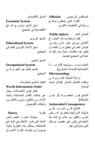 ‫ﺍﻟﻨﺴﻕ ﺍﻻﻗﺘﺼﺎﺩﻯ‬         ‫‪Officials‬‬      ‫ﺍﻟﻤﻭﻅﻔﻭﻥ ﺍﻟﺭﺴﻤﻴﻭﻥ‬
‫‪Economic System‬‬                         ‫ﺍﻷﻓﺭﺍﺩ ﺍﻟﺫﻴﻥ ﻴﺸﻐﻠﻭﻥ ﻤﻭﺍﻗـﻊ‬
‫ﻨﺴﻕ ﺇﻨﺘﺎﺝ، ﻭﺘﻭﺯﻴـﻊ ﺍﻟﺴـﻠﻊ‬                      ‫ﺭﺴﻤﻴﺔ ﻓﻰ ﺍﻟﺘﻨﻅﻴﻤﺎﺕ ﺍﻟﻜﺒﺭﻯ.‬
            ‫ﺍﻻﻗﺘﺼﺎﺩﻴﺔ ﻓﻰ ﺍﻟﻤﺠﺘﻤﻊ.‬
                                        ‫‪Public Sphere‬‬         ‫ﺍﻟﻤﻴﺩﺍﻥ ﺍﻟﻌﺎﻡ‬
                      ‫ﺍﻟﻨﺴﻕ ﺍﻟﺘﺭﺒﻭﻯ‬     ‫ﻓﻜﺭﺓ ﺘﺭﺘﺒﻁ ﺒﻌـﺎﻟﻡ ﺍﻻﺠﺘﻤـﺎﻉ‬
‫‪Educational System‬‬                      ‫ﺍﻷﻟﻤﺎﻨﻰ ﻴﻭﺭﺠﻥ ﻫﺎﺒﺭ ﻤﺎﺱ. ﻭﻴﺸـﻴﺭ‬
‫ﻨﺴﻕ ﺍﻹﻋﺩﺍﺩ ﺍﻟﺘﺭﺒﻭﻯ ﺍﻟﻘﺎﺌﻡ ﻓﻰ‬            ‫ﺍﻟﻤﻴﺩﺍﻥ ﺍﻟﻌﺎﻡ ﺇﻟﻰ ﻨﻁﺎﻕ ﻤـﻥ ﺍﻟﺘﻔﺎﻋـل‬
                           ‫ﺍﻟﻤﺠﺘﻤﻊ.‬     ‫ﺘﻅﻬﺭ ﻓﻴﻪ ﻤﻨﺎﻗﺸﺎﺕ ﻋﺎﻤﺔ ﻭﻤﻨـﺎﻅﺭﺍﺕ‬
                                                  ‫ﻋﺎﻤﺔ ﻓﻰ ﺍﻟﻤﺠﺘﻤﻊ ﺍﻟﺤﺩﻴﺙ.‬
                    ‫ﺍﻟﻨﺴﻕ ﺍﻟﻤﻬﻨﻰ‬
‫‪Occupational System‬‬                     ‫ـﺔ‬
                                         ‫ـﻴﻭﻟﻭﺠﻴﺎ )ﺍﻟﺩﺭﺍﺴــ‬ ‫ﺍﻟﻤﻴﻜﺭﻭﺴﻭﺴــ‬
‫ﺘﻘﺴﻴﻡ ﺍﻟﻌﻤل ﺒﻴﻥ ﺍﻟﻤﻬـﻥ ﻓـﻰ‬                     ‫ﺍﻻﺠﺘﻤﺎﻋﻴﺔ ﻟﻠﻭﺤﺩﺍﺕ ﺍﻟﺼﻐﺭﻯ(‬
                         ‫ﺍﻟﻤﺠﺘﻤﻊ.‬       ‫‪Microsociology‬‬
                                        ‫ﺩﺭﺍﺴﺔ ﺍﻟﺴﻠﻭﻙ ﺍﻟﺒﺸـﺭﻯ ﻓـﻰ‬
             ‫ﺍﻟﻨﻅﺎﻡ ﺍﻟﻌﺎﻟﻤﻰ ﻟﻠﻤﻌﻠﻭﻤﺎﺕ‬   ‫ﺴﻴﺎﻗﺎﺕ ﺍﻟﺘﻔﺎﻋل ﺍﻟﻤﺒﺎﺸﺭ )ﺘﻔﺎﻋل ﺍﻟﻭﺠﻪ‬
‫‪World Information Order‬‬                                              ‫ﻟﻠﻭﺠﻪ(.‬
‫ﻨﻅﺎﻡ ﻜﻭﻨﻰ ﻟﻼﺘﺼﺎﻻﺕ، ﻴﻌﻤل‬
‫ﻋﺒﺭ ﺸﺒﻜﺎﺕ ﺍﻷﻗﻤﺎﺭ ﺍﻟﺼﻨﺎﻋﻴﺔ، ﻭﺍﻟﺒﺙ‬        ‫ﺍﻟﻨﺘﺎﺌﺞ ﻏﻴـﺭ ﺍﻟﻤﻘﺼـﻭﺩﺓ )ﺃﻭ ﻏﻴـﺭ‬
‫ـﻭﻥ‬‫ـﻭﻨﻰ، ﻭﺍﻟﺘﻠﻴﻔـ‬
                ‫ـﻰ ﻭﺍﻟﺘﻠﻴﻔﺯﻴـ‬‫ﺍﻹﺫﺍﻋـ‬                             ‫ﺍﻟﻤﺘﻭﻗﻌﺔ(‬
                 ‫ﻭﺸﺒﻜﺎﺕ ﺍﻟﻜﻭﻤﺒﻴﻭﺘﺭ.‬     ‫‪Anintended Consequences‬‬
                                        ‫ﺍﻟﻨﺘﺎﺌﺞ ﺍﻟﺘـﻰ ﺘﺘﺭﺘـﺏ ﻋﻠـﻰ‬
  ‫‪Theory‬‬                      ‫ﻨﻅﺭﻴﺔ‬     ‫ﺍﻟﺴﻠﻭﻙ ﺍﻟﺫﻯ ﻴﺘﺠﻪ ﻟﺘﺤﻘﻴـﻕ ﺃﻏـﺭﺍﺽ‬
‫ﻤﺤﺎﻭﻟﺔ ﺘﺤﺩﻴـﺩ ﺍﻟﺨﺼـﺎﺌﺹ‬                  ‫ﺃﺨﺭﻯ. ﻭﺍﻟﻜﺜﻴﺭ ﻤﻥ ﻤﻼﻤـﺢ ﺍﻟﻨﺸـﺎﻁ‬
‫ﺍﻟﻌﺎﻤﺔ ﺍﻟﺘﻰ ﺘﻔﺴﺭ ﺍﻻﻨﺘﻅﺎﻡ ﻓﻰ ﺍﻟﻭﻗـﺎﺌﻊ‬    ‫ﺍﻻﺠﺘﻤﺎﻋﻰ ﻴﻜﻭﻥ ﻏﻴﺭ ﻤﻘﺼﻭﺩ ﻤﻥ ﻗﺒل‬
‫ﺍﻟﻤﻼﺤﻅﺔ. ﻭﻴﺸﻜل ﺒﻨﺎﺀ ﺍﻟﻨﻅﺭﻴﺔ ﻤﻜﻭﻨﺎ‬
‫ﹰ‬                                                      ‫ﺍﻟﺫﻴﻥ ﻴﺸﺎﺭﻜﻭﻥ ﻓﻴﻪ.‬
‫ﺠﻭﻫﺭﻴﺎ ﻤﻥ ﻤﻜﻭﻨﺎﺕ ﻜﺎﻓـﺔ ﺍﻷﻋﻤـﺎل‬
                            ‫ﹰ‬
 