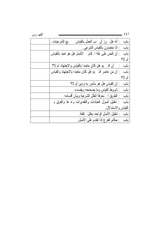 ‫ﺍﻟﻔﻬـﺮﺱ‬                                                            ‫١٤٤‬
          ‫ﺑﺎﺏ ﰲ: ﺃﻧﻪ ﻫﻞ ﳚﻮﺯ ﺃﻥ ﳚﺐ ﺍﻟﻌﻤﻞ ﺑﺎﻟﻘﻴﺎﺱ ﰲ ﲨﻴﻊ ﺍﻟﺸﺮﻋﻴﺎﺕ.‬
                                    ‫ﺑﺎﺏ ﰲ: ﺃﻧﺎ ﻣﺘﻌﺒﺪﻭﻥ ﺑﺎﻟﻘﻴﺎﺱ ﺍﻟﺸﺮﻋﻲ.‬
          ‫ﺑﺎﺏ ﰲ: ﺃﻥ ﺍﻟﻨﺺ ﻋﻠﻰ ﻋﻠﺔ ﺍﳊﻜﻢ ﰲ ﺍﻷﺻﻞ ﻫﻞ ﻫﻮ ﺗﻌﺒﺪ ﺑﺎﻟﻘﻴﺎﺱ‬
                                                                  ‫ﺃﻡ ﻻ؟‬
           ‫ﺑﺎﺏ ﰲ: ﰲ ﺃﻥ ﺍﻟﻨﱯ ‪ ‬ﻫﻞ ﻛﺎﻥ ﻣﺘﻌﺒﺪ‪‬ﺍ ﺑﺎﻟﻘﻴﺎﺱ ﻭﺍﻻﺟﺘﻬﺎﺩ ﺃﻡ ﻻ؟‬
          ‫ﺑﺎﺏ ﰲ: ﺃﻥ ﻣﻦ ﻋﺎﺻﺮ ﺍﻟﻨﱯ ‪ ‬ﻫﻞ ﻛﺎﻥ ﻣﺘﻌﺒﺪ‪‬ﺍ ﺑﺎﻻﺟﺘﻬﺎﺩ ﻭﺍﻟﻘﻴﺎﺱ‬
                                                                  ‫ﺃﻡ ﻻ؟‬
                          ‫ﺑﺎﺏ ﰲ: ﺃﻥ ﺍﻟﻘﻴﺎﺱ ﻫﻞ ﻫﻮ ﻣﺄﻣﻮﺭ ﺑﻪ ﻭﺩﻳﻦ ﺃﻡ ﻻ؟‬
                            ‫ﺑﺎﺏ ﰲ: ﺷﺮﻭﻁ ﺍﻟﻘﻴﺎﺱ ﻭﻣﺎ ﻳﺼﺤﺤﻪ ﻭﻳﻔﺴﺪﻩ.‬
                    ‫ﺑﺎﺏ ﰲ: ﺍﻟﻄﺮﻳﻖ ﺇﱃ ﻣﻌﺮﻓﺔ ﺍﻟﻌﻠﻞ ﺍﻟﺸﺮﻋﻴﺔ ﻭﺑﻴﺎﻥ ﺃﻗﺴﺎﻣﻪ.‬
          ‫ﺑﺎﺏ ﰲ: ﺗﻌﻠﻴﻞ ﺃﺻﻮﻝ ﺍﻟﻌﺒﺎﺩﺍﺕ ﻭﺍﻟﺘﻘﺪﻳﺮﺍﺕ ﻭﻏﲑﻫﺎ ﻭﺍﻟﻔﺮﻕ ﺑﲔ‬
                                                      ‫ﺍﻟﻘﻴﺎﺱ ﻭﺍﻻﺳﺘﺪﻻﻝ.‬
                                 ‫ﺑﺎﺏ ﰲ: ﺗﻌﻠﻴﻞ ﺍﻷﺻﻞ ﺍﻟﻮﺍﺣﺪ ﺑﻌﻠﻞ ﳐﺘﻠﻔﺔ.‬
                               ‫ﺑﺎﺏ ﰲ: ﺣﻜﻢ ﺍﻟﻔﺮﻉ ﺇﺫﺍ ﺗﻘﺪﻡ ﻋﻠﻰ ﺍﻷﺻﻞ.‬
 