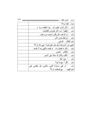 ‫٢٣٤‬                                         ‫ﺍﳌﻴﺰﺍﻥ ﰲ ﺃﺻﻮﻝ ﺍﻟﻔﻘـﻪ‬
                                                ‫ﻋﺪﺍﻩ ﲞﻼﻓﻪ ﺃﻡ ﻻ؟‬
               ‫ﺑﺎﺏ ﰲ: ﺍﻷﻣﺮ ﺍﻟﻮﺍﺭﺩ ﻋﻘﻴﺐ ﺃﻣﺮ ﲝﺮﻑ ﺍﻟﻌﻄﻒ، ﻭﻏﲑﻩ.‬
                      ‫ﺑﺎﺏ ﰲ: ﻛﻴﻔﻴﺔ ﺇﳚﺎﺏ ﺍﻷﻣﺮ ﻟﻔﺮﻭﺽ ﺍﻟﻜﻔﺎﻳﺎﺕ.‬
                   ‫ﺑﺎﺏ ﰲ: ﺃﻥ ﺍﻟﻮﺍﺟﺐ ﻫﻞ ﻳﻜﻮﻥ ﺃﻭﺟﺐ ﻣﻦ ﻭﺍﺟﺐ.‬
                                      ‫ﺑﺎﺏ ﰲ: ﺷﺮﺍﺋﻂ ﺣﺴﻦ ﺍﻷﻣﺮ.‬
                                           ‫ﺑﺎﺏ ﺍﻟﻜﻼﻡ ﰲ ﺍﻟﻨﻮﺍﻫﻲ.‬
            ‫ﺍﻟﻨﻬﻲ ﻋﻦ ﺍﳌﺸﺮﻭﻋﺎﺕ ﻫﻞ ﻳﺪﻝ ﻋﻠﻰ ﻓﺴﺎﺩ ﺍﳌﻨﻬﻲ ﻋﻨﻪ ﺃﻡ ﻻ؟‬
          ‫ﺑﺎﺏ ﰲ: ﺫﻛﺮ ﻣﺎ ﻳﻔﺼﻞ ﺑﻪ ﺑﲔ ﻣﺎ ﻳﻔﺴﺪ ﺑﺎﻟﻨﻬﻲ ﻭﻣﺎ ﻻ ﻳﻔﺴﺪ.‬
                                        ‫ﺑﺎﺏ ﰲ: ﺍﻟﻜﻼﻡ ﰲ ﺍﻟﻌﻤﻮﻡ.‬
                        ‫ﺑﺎﺏ ﰲ: ﺍﻷﻟﻒ ﻭﺍﻟﻼﻡ ﺇﺫﺍ ﺩﺧﻼ ﻋﻠﻰ ﺍﻻﺳﻢ.‬
                                            ‫ﺑﺎﺏ ﰲ: ﺍﳉﻤﻊ ﺍﳌﻨﻜﺮ.‬
                                        ‫ﺑﺎﺏ ﰲ: ﺃﻗﻞ ﺍﳉﻤﻊ ﻣﺎ ﻫﻮ؟‬
      ‫ﺑﺎﺏ ﰲ: ﺃﻥ ﻧﻔﻲ ﻣﺴﺎﻭﺍﺓ ﺍﻟﺸﻲﺀ ﺑﺎﻟﺸﻲﺀ ﻫﻞ ﻳﻘﺘﻀﻲ ﻧﻔﻲ‬
                                 ‫ﺍﺷﺘﺮﺍﻛﻬﻤﺎ ﰲ ﲨﻴﻊ ﺍﻟﺼﻔﺎﺕ ﺃﻡ ﻻ؟‬
 