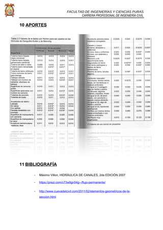 FACULTAD DE INGENIERÍAS Y CIENCIAS PURAS
CARRERA PROFESIONAL DE INGENIERÍA CIVIL
10 APORTES
11 BIBLIOGRAFÍA
- Máximo Villon, HIDRÁULICA DE CANALES, 2da EDICIÓN 2007
- https://prezi.com/c73w9gn54g--/flujo-permanente/
- http://www.cuevadelcivil.com/2011/02/elementos-geometricos-de-la-
seccion.html
 