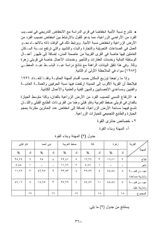 ‫• ﺘﺘﺩﺭﺝ ﻨﺴﺒﺔ ﺍﻷﻤﻴﺔ ﺍﻨﺨﻔﺎﻀﺎ ﻓﻲ ﻗﺭﻯ ﺍﻟﺩﺭﺍﺴﺔ ﻤﻊ ﺍﻻﻨﺨﻔﺎﺽ ﺍﻟﺘﺩﺭﻴﺠﻲ ﻓﻲ ﻨﺼـﻴﺏ‬
                                                         ‫ﹰ‬
     ‫ﺍﻟﻔﺭﺩ ﻤﻥ ﺍﻷﺭﺍﻀﻲ ﺍﻟﺯﺭﺍﻋﻴﺔ، ﻤﻤﺎ ﻴﺩﻋﻭ ﻟﻠﻘﻭل ﺒﺎﻻﺭﺘﺒﺎﻁ ﺒﻴﻥ ﺍﻨﺨﻔﺎﺽ ﻨﺼﻴﺏ ﺍﻟﻔﺭﺩ ﻤﻥ‬
     ‫ﺍﻷﺭﺽ ﺍﻟﺯﺭﺍﻋﻴﺔ ﻭﺍﻨﺨﻔﺎﺽ ﻨﺴﺒﺔ ﺍﻷﻤﻴﺔ. ﻭﻴﺭﺘﺒﻁ ﺫﻟﻙ ﻓﻲ ﺍﻟﻭﻗﺕ ﺫﺍﺘﻪ ﺒﺎﻻﺘﺠـﺎﻩ ﻨﺤـﻭ‬
     ‫ﺍﻟﻌﻤل ﻓﻲ ﺍﻟﺼﻨﺎﻋﺎﺕ ﺍﻟﺘﺤﻭﻴﻠﻴﺔ ﻭﺍﻟﺘﺠﺎﺭﺓ ﻭﺍﻟﺒﻨﺎﺀ ﻭﺍﻟﺘﺸﻴﻴﺩ ﻭﺍﻟﺘﻲ ﺘﺭﺘﻔﻊ ﻨﺴـﺒﺔ ﺍﻟﺴـﻜﺎﻥ‬
     ‫ﺍﻟﻌﺎﻤﻠﻴﻥ ﻓﻴﻬﺎ ﺨﺎﺼﺔ ﻓﻲ ﺍﻟﻘﺭﻯ ﺍﻟﻘﺭﻴﺒﺔ ﻤﻥ ﻋﺎﺼﻤﺔ ﺍﻟﻤﺩﻥ، ﺇﻀﺎﻓﺔ ﺇﻟﻰ ﻅﻬﻭﺭ ﺃﻋﻤـﺎل‬
     ‫ﺍﻟﻭﺴﺎﻁﺔ ﺍﻟﻤﺎﻟﻴﺔ ﻭﺨﺩﻤﺎﺕ ﺍﻟﻌﻘﺎﺭﺍﺕ ﻭﺍﻟﺘﺄﺠﻴﺭ ﻭﺨﺩﻤﺎﺕ ﺍﻷﻋﻤﺎل ﺨﺎﺼﺔ ﻓﻲ ﻗﺭﻴﺘﻲ ﺯﻫﺭﺓ‬
     ‫ﻭﺘﻠﺔ. ﻭﻓﻲ ﻫﺫﺍ ﺘﺘﻔﻕ ﺍﻟﺒﻴﺎﻨﺎﺕ ﺍﻟﺭﺍﻫﻨﺔ ﻤﻊ ﻨﺘﺎﺌﺞ ﺩﺭﺍﺴﺔ ﻋﺒـﺩ ﺍﻟﺒﺎﺴـﻁ ﻋﺒـﺩ ﺍﻟﻤﻌﻁـﻰ‬
                                         ‫)٧٨٩١( ﺴﻭﺍﺀ ﻓﻲ ﺍﻟﻤﻼﺤﻅﺔ ﺍﻷﻭﻟﻰ ﺃﻡ ﺍﻟﺜﺎﻨﻴﺔ.‬
     ‫ﻭﺇﺫﺍ ﻤﺎ ﺭﺍﺠﻌﻨﺎ ﺘﻭﺯﻴﻊ ﺍﻟﺴﻜﺎﻥ ﺤﺴﺏ ﺃﻗﺴﺎﻡ ﺍﻟﻤﻬﻨﺔ ﺍﻟﺤﺎﻟﻴـﺔ ﻭﻓﻘـﺎ ﻟﺘﻌـﺩﺍﺩ ٦٩٩١‬
     ‫ﻓﻴﻼﺤﻅ ﺃﻥ ﺍﻟﻘﺭﻴﺔ ﺍﻷﻗﺭﺏ ﺇﻟﻰ ﺍﻟﻤﺩﻴﻨﺔ ﺍﺭﺘﻔﻌﺕ ﻓﻴﻬﺎ ﻨﺴﺒﺔ ﺍﻟﺤﺭﻓﻴﻴﻥ ﻭﺍﻟﻌﻤﺎﻟـﺔ ﺍﻟﻌﺎﺩﻴـﺔ‬
                  ‫ﻭﺍﻟﻔﻨﻴﻴﻥ ﻭﻤﺴﺎﻋﺩﻱ ﺍﻷﺨﺼﺎﺌﻴﻴﻥ ﻭﺍﻟﻤﻬﻥ ﺍﻟﻔﻨﻴﺔ ﻭﺍﻟﻌﻠﻤﻴﺔ ﻭﺍﻷﻋﻤﺎل ﺍﻟﻜﺘﺎﺒﻴﺔ.‬
     ‫• ﺍﻻﺭﺘﻔﺎﻉ ﺍﻟﻨﺴﺒﻲ ﻟﻨﺼﻴﺏ ﺍﻟﻔﺭﺩ ﻤﻥ ﺍﻷﺭﺽ ﺍﻟﺯﺭﺍﻋﻴﺔ ﺒﺎﻟﻔﺩﺍﻥ، ﻭﻜﺫﺍ ﻤﺘﻭﺴﻁ ﺍﻟﺤﻴﺎﺯﺓ‬
     ‫ﺒﺎﻟﻔﺩﺍﻥ ﻓﻲ ﻗﺭﻴﺘﻲ ﺼﻔﻁ ﺍﻟﻐﺭﺒﻴﺔ ﻭﻓﺎﻭ ﻗﺒﻠﻲ ﻭﻫﻤﺎ ﻤﻥ ﺍﻟﻘﺭﻯ ﺫﺍﺕ ﺍﻟﻁﺎﺒﻊ ﺍﻟﻘﺒﻠﻲ ﻭﺍﻟﻠﺘـﺎﻥ‬
     ‫ﺘﺘﺴﻊ ﻓﻴﻬﻤﺎ ﻤﺴﺎﺤﺔ ﺍﻷﺭﺽ ﺍﻟﺯﺭﺍﻋﻴﺔ، ﺇﻀﺎﻓﺔ ﺇﻟﻰ ﺍﻨﺨﻔﺎﺽ ﻋﺩﺩ ﺍﻟﺤﺎﺌﺯﻴﻥ ﻤﻘﺎﺭﻨﺔ ﺒﺤﺠﻡ‬
                                           ‫ﺍﻟﺤﻴﺎﺯﺓ ﻭﺍﻟﻁﺎﺒﻊ ﺍﻟﺘﺠﻤﻴﻌﻲ ﻟﻠﺤﻴﺎﺯﺍﺕ ﺍﻟﺯﺭﺍﻋﻴﺔ.‬
                                                                     ‫٢- ﺨﺼﺎﺌﺹ ﺤﺎﺌﺯﻯ ﺍﻟﻘﻭﺓ‬
                                                                      ‫ﺃ- ﺍﻟﻤﻬﻨﺔ ﻭﺒﻨﺎﺀ ﺍﻟﻘﻭﺓ‬
                                   ‫ﺠﺩﻭل )٢( ﺍﻟﻤﻬﻨﺔ ﻭﺒﻨﺎﺀ ﺍﻟﻘﻭﺓ‬
  ‫ﻓﺎﻭ ﻗﺒﻠﻰ‬          ‫ﺒﻨﻰ ﺃﺤﻤﺩ‬            ‫ﺼﻔﻁ ﺍﻟﻐﺭﺒﻴﺔ‬            ‫ﺘﻠﺔ‬               ‫ﺯﻫﺭﺓ‬         ‫ﺍﻟﻘﺭﻴﺔ‬
                                                                                                        ‫ﺍﻟﻤﻬﻨﺔ‬
 ‫%‬           ‫ﻙ‬     ‫%‬           ‫ﻙ‬        ‫%‬         ‫ﻙ‬      ‫%‬           ‫ﻙ‬       ‫%‬          ‫ﻙ‬

‫٩٢,٥٣‬        ‫٦‬     ‫٥٢‬          ‫٤‬       ‫١٤,٩٢‬      ‫٥‬     ‫٦٦,٦١‬        ‫٣‬     ‫١١،١١‬        ‫٢‬                 ‫ﻓﻼﺡ‬
‫٨٨,٥‬         ‫١‬     ‫-‬           ‫-‬       ‫٦٧,١١‬      ‫٢‬     ‫٦٥,٥‬         ‫١‬       ‫-‬          ‫-‬                 ‫ﺘﺎﺠﺭ‬
‫٦٧,١١‬        ‫٢‬    ‫٥٢,٦٥‬        ‫٩‬       ‫٣٥,٣٢‬      ‫٤‬     ‫٢٢،٢٢‬        ‫٤‬     ‫٤٤،٤٤‬        ‫٨‬    ‫ﻤﻬــﻥ ﻓﻨﻴــﺔ‬
                                                                                              ‫ﻭﺇﺩﺍﺭﻴﺔ ﻤﺴﺎﻋﺩﺓ‬
‫٦٠,٧٤‬        ‫٨‬    ‫٥٧,٨١‬        ‫٣‬       ‫٩٢,٥٣‬      ‫٦‬     ‫٦٥,٥٥‬        ‫٠١‬    ‫٤٤،٤٤‬        ‫٨‬    ‫ﻤﻬــﻥ ﻓﻨﻴــﺔ‬
                                                                                                 ‫ﻭﺇﺩﺍﺭﻴﺔ ﻋﻠﻴﺎ‬
             ‫٧١‬                ‫٦١‬                ‫٧١‬                  ‫٨١‬                 ‫٨١‬             ‫ﺍﻟﻤﺠﻤﻭﻉ‬



                                                           ‫ﻴﺴﺘﻨﺘﺞ ﻤﻥ ﺠﺩﻭل )٢( ﻤﺎ ﻴﻠﻲ:‬


                                                  ‫٠٦٣‬
 