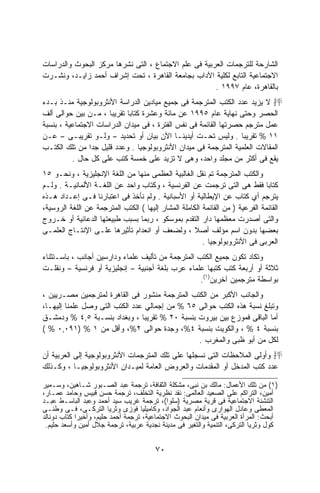 ‫ﺍﻟﺸﺎﺭﺤﺔ ﻟﻠﺘﺭﺠﻤﺎﺕ ﺍﻟﻌﺭﺒﻴﺔ ﻓﻰ ﻋﻠﻡ ﺍﻻﺠﺘﻤﺎﻉ ، ﺍﻟﺘﻰ ﻨﺸﺭﻫﺎ ﻤﺭﻜﺯ ﺍﻟﺒﺤﻭﺙ ﻭﺍﻟﺩﺭﺍﺴﺎﺕ‬
‫ﺍﻻﺠﺘﻤﺎﻋﻴﺔ ﺍﻟﺘﺎﺒﻊ ﻟﻜﻠﻴﺔ ﺍﻵﺩﺍﺏ ﺒﺠﺎﻤﻌﺔ ﺍﻟﻘﺎﻫﺭﺓ ، ﺘﺤﺕ ﺇﺸﺭﺍﻑ ﺃﺤﻤﺩ ﺯﺍﻴـﺩ، ﻭﻨﺸـﺭﺕ‬
                                                      ‫ﺒﺎﻟﻘﺎﻫﺭﺓ، ﻋﺎﻡ ٧٩٩١ .‬
‫‪ 抨‬ﻻ ﻴﺯﻴﺩ ﻋﺩﺩ ﺍﻟﻜﺘﺏ ﺍﻟﻤﺘﺭﺠﻤﺔ ﻓﻰ ﺠﻤﻴﻊ ﻤﻴﺎﺩﻴﻥ ﺍﻟﺩﺭﺍﺴﺔ ﺍﻷﻨﺜﺭﻭﺒﻭﻟﻭﺠﻴﺔ ﻤﻨـﺫ ﺒـﺩﺀ‬
‫ﺍﻟﺤﺼﺭ ﻭﺤﺘﻰ ﻨﻬﺎﻴﺔ ﻋﺎﻡ ٥٩٩١ ﻋﻥ ﻤﺎﺌﺔ ﻭﻋﺸﺭﺓ ﻜﺘﺎﺒﺎ ﺘﻘﺭﻴﺒﺎ ، ﻤـﻥ ﺒﻴﻥ ﺤﻭﺍﻟﻰ ﺃﻟﻑ‬
                     ‫ﹰ‬
‫ﻋﻤل ﻤﺘﺭﺠﻡ ﺤﺼﺭﺘﻬﺎ ﺍﻟﻘﺎﺌﻤﺔ ﻓﻰ ﻨﻔﺱ ﺍﻟﻔﺘﺭﺓ ، ﻓﻰ ﻤﻴﺩﺍﻥ ﺍﻟﺩﺭﺍﺴﺎﺕ ﺍﻻﺠﺘﻤﺎﻋﻴﺔ ، ﺒﻨﺴﺒﺔ‬
‫١١ % ﺘﻘﺭﻴﺒﺎ . ﻭﻟﻴﺱ ﺘﺤـﺕ ﺃﻴﺩﻴﻨـﺎ ﺍﻵﻥ ﺒﻴﺎﻥ ﺃﻭ ﺘﺤﺩﻴﺩ – ﻭﻟـﻭ ﺘﻘﺭﻴﺒـﻰ – ﻋـﻥ‬
                                                                  ‫ﹰ‬
‫ﺍﻟﻤﻘﺎﻻﺕ ﺍﻟﻌﻠﻤﻴﺔ ﺍﻟﻤﺘﺭﺠﻤﺔ ﻓﻰ ﻤﻴﺩﺍﻥ ﺍﻷﻨﺜﺭﻭﺒﻭﻟﻭﺠﻴﺎ . ﻭﻋﺩﺩ ﻗﻠﻴل ﺠﺩﺍ ﻤﻥ ﺘﻠﻙ ﺍﻟﻜﺘـﺏ‬
          ‫ﻴﻘﻊ ﻓﻰ ﺃﻜﺜﺭ ﻤﻥ ﻤﺠﻠﺩ ﻭﺍﺤﺩ، ﻭﻫﻰ ﻻ ﺘﺯﻴﺩ ﻋﻠﻰ ﺨﻤﺴﺔ ﻜﺘﺏ ﻋﻠﻰ ﻜل ﺤﺎل .‬
‫ﻭﺍﻟﻜﺘﺏ ﺍﻟﻤﺘﺭﺠﻤﺔ ﺘﻡ ﻨﻘل ﺍﻟﻐﺎﻟﺒﻴﺔ ﺍﻟﻌﻅﻤﻰ ﻤﻨﻬﺎ ﻤﻥ ﺍﻟﻠﻐﺔ ﺍﻹﻨﺠﻠﻴﺯﻴﺔ ، ﻭﻨﺤـﻭ ٥١‬
‫ﻜﺘﺎﺒﺎ ﻓﻘﻁ ﻫﻰ ﺍﻟﺘﻰ ﺘﺭﺠﻤﺕ ﻋﻥ ﺍﻟﻔﺭﻨﺴﻴﺔ ، ﻭﻜﺘﺎﺏ ﻭﺍﺤﺩ ﻋﻥ ﺍﻟﻠﻐـﺔ ﺍﻷﻟﻤﺎﻨﻴـﺔ . ﻭﻟـﻡ‬
‫ﻴﺘﺭﺠﻡ ﺃﻱ ﻜﺘﺎﺏ ﻋﻥ ﺍﻹﻴﻁﺎﻟﻴﺔ ﺃﻭ ﺍﻷﺴﺒﺎﻨﻴﺔ . ﻭﻟﻡ ﻨﺄﺨﺫ ﻓﻰ ﺍﻋﺘﺒﺎﺭﻨﺎ ﻓـﻰ ﺇﻋـﺩﺍﺩ ﻫـﺫﻩ‬
‫ﺍﻟﻘﺎﺌﻤﺔ ﺍﻟﻔﺭﻋﻴﺔ ) ﻤﻥ ﺍﻟﻘﺎﺌﻤﺔ ﺍﻟﻜﺎﻤﻠﺔ ﺍﻟﻤﺸﺎﺭ ﺇﻟﻴﻬﺎ ( ﺍﻟﻜﺘﺏ ﺍﻟﻤﺘﺭﺠﻤﺔ ﻋﻥ ﺍﻟﻠﻐﺔ ﺍﻟﺭﻭﺴﻴﺔ،‬
‫ﻭﺍﻟﺘﻰ ﺃﺼﺩﺭﺕ ﻤﻌﻅﻤﻬﺎ ﺩﺍﺭ ﺍﻟﺘﻘﺩﻡ ﺒﻤﻭﺴﻜﻭ ، ﺭﺒﻤﺎ ﺒﺴﺒﺏ ﻁﺒﻴﻌﺘﻬﺎ ﺍﻟﺩﻋﺎﺌﻴﺔ ﺃﻭ ﺨـﺭﻭﺝ‬
‫ﺒﻌﻀﻬﺎ ﺒﺩﻭﻥ ﺍﺴﻡ ﻤﺅﻟﻑ ﺃﺼﻼ ، ﻭﻟﻀﻌﻑ ﺃﻭ ﺍﻨﻌﺩﺍﻡ ﺘﺄﺜﻴﺭﻫﺎ ﻋﻠـﻰ ﺍﻹﻨﺘـﺎﺝ ﺍﻟﻌﻠﻤـﻰ‬
                                                     ‫ﹰ‬
                                                        ‫ﺍﻟﻌﺭﺒﻰ ﻓﻰ ﺍﻷﻨﺜﺭﻭﺒﻭﻟﻭﺠﻴﺎ .‬
‫ﻭﺘﻜﺎﺩ ﺘﻜﻭﻥ ﺠﻤﻴﻊ ﺍﻟﻜﺘﺏ ﺍﻟﻤﺘﺭﺠﻤﺔ ﻤﻥ ﺘﺄﻟﻴﻑ ﻋﻠﻤﺎﺀ ﻭﺩﺍﺭﺴﻴﻥ ﺃﺠﺎﻨﺏ ، ﺒﺎﺴـﺘﺜﻨﺎﺀ‬
‫ﺜﻼﺜﺔ ﺃﻭ ﺃﺭﺒﻌﺔ ﻜﺘﺏ ﻜﺘﺒﻬﺎ ﻋﻠﻤﺎﺀ ﻋﺭﺏ ﺒﻠﻐﺔ ﺃﺠﻨﺒﻴﺔ – ﺇﻨﺠﻠﻴﺯﻴﺔ ﺃﻭ ﻓﺭﻨﺴﻴﺔ – ﻭﻨﻘﻠـﺕ‬
                                                   ‫ﺒﻭﺍﺴﻁﺔ ﻤﺘﺭﺠﻤﻴﻥ ﺁﺨﺭﻴﻥ)١(.‬
‫ﻭﺍﻟﺠﺎﻨﺏ ﺍﻷﻜﺒﺭ ﻤﻥ ﺍﻟﻜﺘﺏ ﺍﻟﻤﺘﺭﺠﻤﺔ ﻤﻨﺸﻭﺭ ﻓﻰ ﺍﻟﻘﺎﻫﺭﺓ ﻟﻤﺘﺭﺠﻤﻴﻥ ﻤﺼـﺭﻴﻴﻥ ،‬
‫ﻭﺘﺒﻠﻎ ﻨﺴﺒﺔ ﻫﺫﻩ ﺍﻟﻜﺘﺏ ﺤﻭﺍﻟﻰ ٥٦ % ﻤﻥ ﺇﺠﻤﺎﻟﻲ ﻋﺩﺩ ﺍﻟﻜﺘﺏ ﺍﻟﺘﻰ ﻭﺼل ﻋﻠﻤﻨﺎ ﺇﻟﻴﻬـﺎ،‬
‫ﺃﻤﺎ ﺍﻟﺒﺎﻗﻰ ﻓﻤﻭﺯﻉ ﺒﻴﻥ ﺒﻴﺭﻭﺕ ﺒﻨﺴﺒﺔ ٠٢ % ﺘﻘﺭﻴﺒﺎ ، ﻭﺒﻐﺩﺍﺩ ﺒﻨﺴـﺒﺔ ٥,٤ % ﻭﺩﻤﺸـﻕ‬
                                ‫ﹰ‬
‫ﺒﻨﺴﺒﺔ ٤ % ، ﻭﺍﻟﻜﻭﻴﺕ ﺒﻨﺴﺒﺔ ٤%، ﻭﺠﺩﺓ ﺤﻭﺍﻟﻰ ٢%، ﻭﺃﻗل ﻤﻥ ١ % )١٩٠,٠ % (‬
                                                ‫ﻟﻜل ﻤﻥ ﺃﺒﻭ ﻅﺒﻰ ﻭﺍﻟﻤﻐﺭﺏ .‬
‫‪ 抨‬ﻭﺃﻭﻟﻰ ﺍﻟﻤﻼﺤﻅﺎﺕ ﺍﻟﺘﻰ ﻨﺴﺠﻠﻬﺎ ﻋﻠﻰ ﺘﻠﻙ ﺍﻟﻤﺘﺭﺠﻤﺎﺕ ﺍﻷﻨﺜﺭﻭﺒﻭﻟﻭﺠﻴﺔ ﺇﻟﻰ ﺍﻟﻌﺭﺒﻴﺔ ﺃﻥ‬
‫ﻋﺩﺩ ﻜﺘﺏ ﺍﻟﻤﺩﺨل ﺃﻭ ﺍﻟﻤﻘﺩﻤﺎﺕ ﻭﺍﻟﻌﺭﻭﺽ ﺍﻟﻌﺎﻤﺔ ﻟﻤﻴـﺩﺍﻥ ﺍﻷﻨﺜﺭﻭﺒﻭﻟﻭﺠﻴـﺎ ، ﻭﻜـﺫﻟﻙ‬

‫)١( ﻤﻥ ﺘﻠﻙ ﺍﻷﻋﻤﺎل: ﻤﺎﻟﻙ ﺒﻥ ﻨﺒﻰ، ﻤﺸﻜﻠﺔ ﺍﻟﺜﻘﺎﻓﺔ، ﺘﺭﺠﻤﺔ ﻋﺒﺩ ﺍﻟﺼـﺒﻭﺭ ﺸـﺎﻫﻴﻥ، ﻭﺴـﻤﻴﺭ‬
‫ﺃﻤﻴﻥ، ﺍﻟﺘﺭﺍﻜﻡ ﻋﻠﻰ ﺍﻟﺼﻌﻴﺩ ﺍﻟﻌﺎﻟﻤﻰ: ﻨﻘﺩ ﻨﻅﺭﻴﺔ ﺍﻟﺘﺨﻠﻑ، ﺘﺭﺠﻤﺔ ﺤﺴﻥ ﻗﺒﻴﺱ ﻭﺤﺎﻤﺩ ﻋﻤـﺎﺭ،‬
‫ﺍﻟﺘﻨﺸﺌﺔ ﺍﻻﺠﺘﻤﺎﻋﻴﺔ ﻓﻰ ﻗﺭﻴﺔ ﻤﺼﺭﻴﺔ )ﺴﻠﻭﺍ(، ﺘﺭﺠﻤﺔ ﻏﺭﻴﺏ ﺴﻴﺩ ﺃﺤﻤﺩ ﻭﻋﺒﺩ ﺍﻟﺒﺎﺴـﻁ ﻋﺒـﺩ‬
‫ﺍﻟﻤﻌﻁﻰ ﻭﻋﺎﺩل ﺍﻟﻬﻭﺍﺭﻯ ﻭﺃﻨﻌﺎﻡ ﻋﺒﺩ ﺍﻟﺠﻭﺍﺩ، ﻭﻜﺎﻤﻴﻠﻴﺎ ﻓﻭﺯﻯ ﻭﺜﺭﻴﺎ ﺍﻟﺘﺭﻜـﻰ، ﻓـﻰ ﻭﻁﻨـﻰ‬
‫ﺃﺒﺤﺙ: ﺍﻟﻤﺭﺃﺓ ﺍﻟﻌﺭﺒﻴﺔ ﻓﻰ ﻤﻴﺩﺍﻥ ﺍﻟﺒﺤﻭﺙ ﺍﻻﺠﺘﻤﺎﻋﻴﺔ، ﺘﺭﺠﻤﺔ ﺃﺤﻤﺩ ﺤﻠﻴﻡ، ﻭﺃﺨﻴﺭﺍ ﻜﺘﺎﺏ ﺩﻭﻨﺎﻟﺩ‬
            ‫ﹰ‬
 ‫ﻜﻭل ﻭﺜﺭﻴﺎ ﺍﻟﺘﺭﻜﻰ، ﺍﻟﺘﻨﻤﻴﺔ ﻭﺍﻟﺘﻐﻴﺭ ﻓﻰ ﻤﺩﻴﻨﺔ ﻨﺠﺩﻴﺔ ﻋﺭﺒﻴﺔ، ﺘﺭﺠﻤﺔ ﺠﻼل ﺃﻤﻴﻥ ﻭﺃﺴﻌﺩ ﺤﻠﻴﻡ.‬


                                        ‫٠٧‬
 