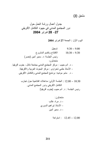 ‫ﻤﻠﺤﻕ )2(‬

                 ‫ﺠﺩﻭل ﺃﻋﻤﺎل ﻭﺭﺸﺔ ﺍﻟﻌﻤل ﺤﻭل‬
          ‫ﺩﻭﺭ ﺍﻟﻤﺠﺘﻤﻊ ﺍﻟﻤﺩﻨﻲ ﻓﻲ ﺠﻬﻭﺩ ﺍﻟﺘﻜﺎﻤل ﺍﻷﻓﺭﻴﻘﻲ‬
                    ‫72- 82 ﻓﺒﺭﺍﻴﺭ 4002‬

                                     ‫ﺍﻟﻴﻭﻡ ﺍﻷﻭل : ﺍﻟﺠﻤﻌﺔ 72 ﻓﺒﺭﺍﻴﺭ 4002‬

                                           ‫ﺘﺴﺠﻴل‬           ‫00.9 – 03.9‬
                            ‫ﺍﻻﻓﺘﺘﺎﺡ ﻭﺘﻘﺩﻴﻡ ﺍﻟﻤﺸﺭﻭﻉ‬       ‫03.9 – 03.01‬
               ‫ﺭﺌﻴﺱ ﺍﻟﺠﻠﺴﺔ: ﺩ. ﺴﻤﻴﺭ ﺃﻤﻴﻥ )ﻤﺼﺭ(‬
                                         ‫ﻤﺘﺤﺩﺜﻭﻥ:‬
‫- ﺩ. ﺁﺩﻡ ﺤﺒﻴﺏ : ﻤﺭﻜﺯ ﺍﻟﻤﺠﺘﻤﻊ ﺍﻟﻤﺩﻨﻲ ﺒﺠﺎﻤﻌﺔ ﻨﺎﺘﺎل- ﺠﻨﻭﺏ ﺃﻓﺭﻴﻘﻴﺎ.‬
         ‫- ﺍﻷﺴﺘﺎﺫ ﺤﻠﻤﻲ ﺸﻌﺭﺍﻭﻯ : ﻤﺭﻜﺯ ﺍﻟﺒﺤﻭﺙ ﺍﻟﻌﺭﺒﻴﺔ ﻭﺍﻷﻓﺭﻴﻘﻴﺔ.‬
        ‫- ﺩ. ﻤﺎﻤﻭ ﻤﻭﺸﻴﻪ: ﺒﺭﻨﺎﻤﺞ ﺍﻟﻤﺠﺘﻤﻊ ﺍﻟﻤﺩﻨﻲ ﻭﺍﻟﺘﻜﺎﻤل ﺍﻷﻓﺭﻴﻘﻲ.‬

         ‫03.01 – 00.21 : ﺍﻟﺠﻠﺴﺔ ﺍﻷﻭﻟﻰ: ﻤﺩﺍﺨﻼﺕ ﺍﻓﺘﺘﺎﺤﻴﺔ ﺤﻭل ﺘﺠﺎﺭﺏ‬
              ‫ﺍﻟﺘﻜﺎﻤل ﺍﻷﻓﺭﻴﻘﻲ ﻭﺩﻭﺭ ﺍﻟﻤﺠﺘﻤﻊ ﺍﻟﻤﺩﻨﻲ.‬
                           ‫ﺭﺌﻴﺱ ﺍﻟﺠﻠﺴﺔ : ﺩ. ﺁﺩﻡ ﺤﺒﻴﺏ )ﺠﻨﻭﺏ ﺃﻓﺭﻴﻘﻴﺎ(‬

                                           ‫ﻤﺘﺤﺩﺜﻭﻥ:‬
                                     ‫- ﺩ. ﻤﺭﺍﺩ ﻏﺎﻟﺏ‬
                             ‫- ﺍﻷﺴﺘﺎﺫ ﺇﺒﺭﺍﻫﻴﻡ ﺍﻟﺴﻭﺭﻱ‬
                                     ‫- ﺩ. ﺴﻤﻴﺭ ﺃﻤﻴﻥ‬

                                          ‫00.21 – 54.21 : ﺍﺴﺘﺭﺍﺤﺔ‬




                                   ‫112‬
 