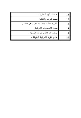 ‫ﺍﻀﻌﺎﻑ ﺍﻟﻘﻴﻡ ﺍﻟﺴﻤﺎﻭﻴﺔ ٠‬      ‫51‬
                  ‫ﺘﻤﺠﻴﺩ ﺍﻟﻔﺭﺩﻴﺔ ﻭﺍﻷﻨﺎﻨﻴﺔ .‬   ‫61‬
‫ﺍﻟﺘﻠﻭﻴﺢ ﺒﺘﺨﻠﻑ ﺍﻻﻨﻅﻤﺔ ﺍﻟﺤﻜﻭﻤﻴﺔ ﻓﻲ ﺍﻟﻌﺎﻟﻡ .‬    ‫71‬
             ‫ﺘﻤﺠﻴﺩ ﺍﻟﺸﺨﺼﻴﺎﺕ ﺍﻷﻤﺭﻴﻜﻴﺔ .‬       ‫81‬
       ‫ﺇﺭﻀﺎﺀ ﺍﻟﻨﺯﻋﺎﺕ ﻭﺍﻟﻐﺭﺍﺌﺯ ﺍﻟﺒﺸﺭﻴﺔ .‬      ‫91‬
          ‫ﺇﻅﻬﺎﺭ ﺍﻟﻘﻭﺓ ﺍﻷﻤﺭﻴﻜﻴﺔ ﺍﻟﻤﺘﻔﻭﻗﺔ ٠‬    ‫02‬
 