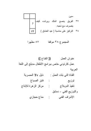 ‫ﺴﻴﺊ.‬
               ‫٧٣ ﺍﻟﻔﺭﻴﻕ ﻴﻨﺼﺢ ﺍﻟﻤﻠﻙ ﻭﻴﺭﺸﺩﻩ ﻜﻴﻑ‬
          ‫7‬
                                  ‫ﻴﺘﺼﺭﻑ ﻤﻊ ﺸﻌﺒﻪ.‬
          ‫11‬      ‫٨٣ ﺍﻟﺘﺭﻜﻴﺯ ﻋﻠﻰ ﻤﻨﺎﺴﺒﺔ ) ﻋﻴﺩ ﺍﻟﻌﺸﺎﻕ (‬


       ‫٧٨ ﻤﻅﻬﺭﺍ‬
       ‫ﹰ‬                 ‫ﺍﻟﻤﺠﻤﻭﻉ ٨٣ ﻤﻭﻗﻔﺎ‬
                         ‫ﹰ‬



                ‫)) ﺍﻟﻘﻨﺎﻉ ((‬           ‫ﻋﻨﻭﺍﻥ ﺍﻟﻌﻤل‬
‫ﻋﻤل ﻜﺎﺭﺘﻭﻨﻲ ﺨﺎﺹ ﺒﺒﺭﺍﻤﺞ ﺍﻷﻁﻔﺎل ﻤﺩﺒﻠﺞ ﺇﻟﻰ ﺍﻟﻠﻐﺔ‬
                                                ‫ﺍﻟﻌﺭﺒﻴﺔ‬
    ‫ﻨﺎﻴل ‪ Tv‬ﺍﻟﻤﺼﺭﻴﺔ‬          ‫ﺍﻟﻘﻨﺎﺓ ﺍﻟﺘﻲ ﺒﺜﺕ ﺍﻟﻌﻤل :‬
         ‫ﻓﺎﻴﺯ ﺍﻟﺼﺒﺎﻍ‬     ‫:‬                    ‫ﺘﻭﺯﻴﻊ‬
  ‫ﻤﺭﻜﺯ ﺍﻟﺯﻫﺭﺓ ﻟﻺﻨﺘﺎﺝ‬     ‫:‬            ‫ﺘﻨﻔﻴﺫ ﺍﻟﺩﻭﺒﻼﺝ‬
                               ‫ﻭﺍﻟﺘﻭﺯﻴﻊ ﺍﻟﻔﻨﻲ - ﺩﻤﺸﻕ‬
        ‫ﻤﻨﺎﻉ ﺤﺠﺎﺯﻱ‬       ‫:‬           ‫ﺍﻹﺸﺭﺍﻑ ﺍﻟﻔﻨﻲ‬
 