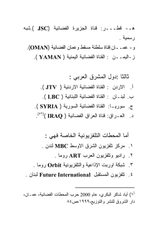 ‫ﻫـ- ﻗﻁـــﺭ: ﻗﻨﺎﺓ ﺍﻟﺠﺯﻴﺭﺓ ﺍﻟﻔﻀﺎﺌﻴﺔ )‪.( JSC‬ﺸﺒﻪ‬
                                                  ‫ﺭﺴﻤﻴﺔ .‬
 ‫ﻭ- ﻋﻤــﺎﻥ:ﻗﻨﺎﺓ ﺴﻠﻁﻨﺔ ﻤﺴﻘﻁ ﻭﻋﻤﺎﻥ ﺍﻟﻔﻀﺎﺌﻴﺔ )‪.(OMAN‬‬
     ‫ﺯ-ﺍﻟﻴﻤــﻥ : ﺍﻟﻘﻨﺎﺓ ﺍﻟﻔﻀﺎﺌﻴﺔ ﺍﻟﻴﻤﻨﻴﺔ ) ‪.( YAMAN‬‬


                        ‫ﺜﺎﻟﺜﺎ :ﺩﻭل ﺍﻟﻤﺸﺭﻕ ﺍﻟﻌﺭﺒﻲ :‬
        ‫ﺃ. ﺍﻻﺭﺩﻥ : ﺍﻟﻘﻨﺎﺓ ﺍﻟﻔﻀﺎﺌﻴﺔ ﺍﻻﺭﺩﻨﻴﺔ ) ‪.( JTV‬‬
         ‫ﺏ. ﻟﺒﻨـﺎﻥ : ﺍﻟﻘﻨﺎﺓ ﺍﻟﻔﻀﺎﺌﻴﺔ ﺍﻟﻠﺒﻨﺎﻨﻴﺔ ) ‪.( LBC‬‬
     ‫ﺝ. ﺴﻭﺭﻴـﺎ: ﺍﻟﻘﻨﺎﺓ ﺍﻟﻔﻀﺎﺌﻴﺔ ﺍﻟﺴﻭﺭﻴﺔ ) ‪.( SYRIA‬‬
      ‫ﺩ. ﺍﻟﻌـﺭﺍﻕ: ﻗﻨﺎﺓ ﺍﻟﻌﺭﺍﻕ ﺍﻟﻔﻀﺎﺌﻴﺔ ) ‪.(٥٢)( IRAQ‬‬


           ‫ﺃﻤﺎ ﺍﻟﻤﺤﻁﺎﺕ ﺍﻟﺘﻠﻔﺯﻴﻭﻨﻴﺔ ﺍﻟﺨﺎﺼﺔ ﻓﻬﻲ :‬
         ‫١. ﻤﺭﻜﺯ ﺘﻠﻔﺯﻴﻭﻥ ﺍﻟﺸﺭﻕ ﺍﻻﻭﺴﻁ ‪ MBC‬ﻟﻨﺩﻥ .‬
                ‫٢. ﺭﺍﺩﻴﻭ ﻭﺘﻠﻔﺯﻴﻭﻥ ﺍﻟﻌﺭﺏ ‪ ART‬ﺭﻭﻤﺎ .‬
     ‫٣. ﺸﺒﻜﺔ ﺍﻭﺭﺒﺕ ﺍﻹﺫﺍﻋﻴﺔ ﻭﺍﻟﺘﻠﻔﺯﻴﻭﻨﻴﺔ ‪ Orbit‬ﺭﻭﻤﺎ .‬
 ‫٤. ﺘﻠﻔﺯﻴﻭﻥ ﺍﻟﻤﺴﺘﻘﺒل ‪ Future International‬ﻟﺒﻨﺎﻥ .‬


‫)١( ﺃﻴﺎﺩ ﺸﺎﻜﺭ ﺍﻟﺒﻜﺭﻱ، ﻋﺎﻡ 0002 ﺤﺭﺏ ﺍﻟﻤﺤﻁﺎﺕ ﺍﻟﻔﻀﺎﺌﻴﺔ، ﻋﻤـﺎﻥ،‬
                      ‫ﺩﺍﺭ ﺍﻟﺸﺭﻭﻕ ﻟﻠﻨﺸﺭ ﻭﺍﻟﺘﻭﺯﻴﻊ،٩٩٩١،ﺹ٤٨‬
 