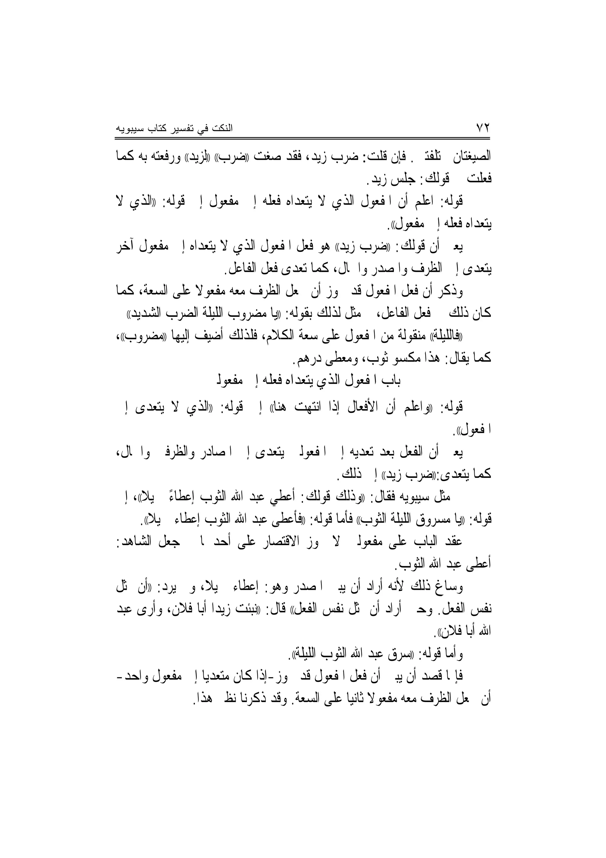 ‫ﺍﻟﻨﻜﺕ ﻓﻲ ﺘﻔﺴﻴﺭ ﻜﺘﺎﺏ ﺴﻴﺒﻭﻴﻪ‬                                                   ‫٢٧‬
‫ﺍﻟﺼﻴﻐﺘﺎﻥ ﳐﺘﻠﻔﺘﲔ. ﻓﺈﻥ ﻗﻠﺖ: ﺿﺮﺏ ﺯﻳﺪ، ﻓﻘﺪ ﺻﻐﺖ ))ﺿﺮﺏ(( ))ﻟﺰﻳﺪ(( ﻭﺭﻓﻌﺘﻪ ﺑﻪ ﻛﻤﺎ‬
                                                    ‫ﻓﻌﻠﺖ ﰲ ﻗﻮﻟﻚ: ﺟﻠﺲ ﺯﻳﺪ.‬
‫ﻗﻮﻟﻪ: ﺍﻋﻠﻢ ﺃﻥ ﺍﳌﻔﻌﻮﻝ ﺍﻟﺬﻱ ﻻ ﻳﺘﻌﺪﺍﻩ ﻓﻌﻠﻪ ﺇﱃ ﻣﻔﻌﻮﻝ ﺇﱃ ﻗﻮﻟﻪ: ))ﺍﻟﺬﻱ ﻻ‬
                                                        ‫ﻳﺘﻌﺪﺍﻩ ﻓﻌﻠﻪ ﺇﱃ ﻣﻔﻌﻮﻝ((.‬
‫ﻳﻌﲏ ﺃﻥ ﻗﻮﻟﻚ: ))ﺿﺮﺏ ﺯﻳﺪ(( ﻫﻮ ﻓﻌﻞ ﺍﳌﻔﻌﻮﻝ ﺍﻟﺬﻱ ﻻ ﻳﺘﻌﺪﺍﻩ ﺇﱃ ﻣﻔﻌﻮﻝ ﺁﺧﺮ‬
                         ‫ﻳﺘﻌﺪﻯ ﺇﱃ ﺍﻟﻈﺮﻑ ﻭﺍﳌﺼﺪﺭ ﻭﺍﳊﺎﻝ، ﻛﻤﺎ ﺗﻌﺪﻯ ﻓﻌﻞ ﺍﻟﻔﺎﻋﻞ.‬
‫ﻭﺫﻛﺮ ﺃﻥ ﻓﻌﻞ ﺍﳌﻔﻌﻮﻝ ﻗﺪ ﳚﻮﺯ ﺃﻥ ﳚﻌﻞ ﺍﻟﻈﺮﻑ ﻣﻌﻪ ﻣﻔﻌﻮﻻ ﻋﻠﻰ ﺍﻟﺴﻌﺔ، ﻛﻤﺎ‬
                 ‫ﹰ‬
   ‫ﻛﺎﻥ ﺫﻟﻚ ﰲ ﻓﻌﻞ ﺍﻟﻔﺎﻋﻞ، ﰒ ﻣﺜﻞ ﻟﺬﻟﻚ ﺑﻘﻮﻟﻪ: ))ﻳﺎ ﻣﻀﺮﻭﺏ ﺍﻟﻠﻴﻠﺔ ﺍﻟﻀﺮﺏ ﺍﻟﺸﺪﻳﺪ((‬

‫))ﻓﺎﻟﻠﻴﻠﺔ(( ﻣﻨﻘﻮﻟﺔ ﻣﻦ ﺍﳌﻔﻌﻮﻝ ﻋﻠﻰ ﺳﻌﺔ ﺍﻟﻜﻼﻡ، ﻓﻠﺬﻟﻚ ﺃﺿﻴﻒ ﺇﻟﻴﻬﺎ ))ﻣﻀﺮﻭﺏ((،‬
                                      ‫ﻛﻤﺎ ﻳﻘﺎﻝ: ﻫﺬﺍ ﻣﻜﺴﻮ ﺛﻮﺏ، ﻭﻣﻌﻄﻰ ﺩﺭﻫﻢ.‬
                    ‫ﺑﺎﺏ ﺍﳌﻔﻌﻮﻝ ﺍﻟﺬﻱ ﻳﺘﻌﺪﺍﻩ ﻓﻌﻠﻪ ﺇﱃ ﻣﻔﻌﻮﻟﲔ‬
‫ﻗﻮﻟﻪ: ))ﻭﺍﻋﻠﻢ ﺃﻥ ﺍﻷﻓﻌﺎﻝ ﺇﺫﺍ ﺍﻧﺘﻬﺖ ﻫﻨﺎ(( ﺇﱃ ﻗﻮﻟﻪ: ))ﺍﻟﺬﻱ ﻻ ﻳﺘﻌﺪﻯ ﺇﱃ‬
                                                                        ‫ﺍﳌﻔﻌﻮﻝ((.‬
‫ﻳﻌﲏ ﺃﻥ ﺍﻟﻔﻌﻞ ﺑﻌﺪ ﺗﻌﺪﻳﻪ ﺇﱃ ﺍﳌﻔﻌﻮﻟﲔ ﻳﺘﻌﺪﻯ ﺇﱃ ﺍﳌﺼﺎﺩﺭ ﻭﺍﻟﻈﺮﻓﲔ ﻭﺍﳊﺎﻝ،‬
                                               ‫ﻛﻤﺎ ﻳﺘﻌﺪﻯ:))ﺿﺮﺏ ﺯﻳﺪ(( ﺇﱃ ﺫﻟﻚ.‬
‫ﰒ ﻣﺜﻞ ﺳﻴﺒﻮﻳﻪ ﻓﻘﺎﻝ: ))ﻭﺫﻟﻚ ﻗﻮﻟﻚ: ﺃﻋﻄﻲ ﻋﺒﺪ ﺍﷲ ﺍﻟﺜﻮﺏ ﺇﻋﻄﺎﺀ ﲨﻴﻼ((، ﺇﱃ‬
      ‫ً ﹰ‬
     ‫ﻗﻮﻟﻪ: ))ﻳﺎ ﻣﺴﺮﻭﻕ ﺍﻟﻠﻴﻠﺔ ﺍﻟﺜﻮﺏ(( ﻓﺄﻣﺎ ﻗﻮﻟﻪ: ))ﻓﺄﻋﻄﻰ ﻋﺒﺪ ﺍﷲ ﺍﻟﺜﻮﺏ ﺇﻋﻄﺎﺀ ﲨﻴﻼ((.‬
        ‫ﹰ‬
‫ﻋﻘﺪ ﺍﻟﺒﺎﺏ ﻋﻠﻰ ﻣﻔﻌﻮﻟﲔ ﻻ ﳚﻮﺯ ﺍﻻﻗﺘﺼﺎﺭ ﻋﻠﻰ ﺃﺣﺪﳘﺎ ﰒ ﺟﻌﻞ ﺍﻟﺸﺎﻫﺪ:‬
                                                           ‫ﺃﻋﻄﻰ ﻋﺒﺪ ﺍﷲ ﺍﻟﺜﻮﺏ.‬
‫ﻭﺳﺎﻍ ﺫﻟﻚ ﻷﻧﻪ ﺃﺭﺍﺩ ﺃﻥ ﻳﺒﲔ ﺍﳌﺼﺪﺭ ﻭﻫﻮ: ﺇﻋﻄﺎﺀ ﲨﻴﻼ، ﻭﱂ ﻳﺮﺩ: ))ﺃﻥ ﳝﺜﻞ‬
‫ﻧﻔﺲ ﺍﻟﻔﻌﻞ. ﻭﺣﲔ ﺃﺭﺍﺩ ﺃﻥ ﳝﺜﻞ ﻧﻔﺲ ﺍﻟﻔﻌﻞ(( ﻗﺎﻝ: ))ﻧﺒﺌﺖ ﺯﻳﺪ‪‬ﺍ ﺃﺑﺎ ﻓﻼﻥ، ﻭﺃﺭﻯ ﻋﺒﺪ‬
                                                                   ‫ﺍﷲ ﺃﺑﺎ ﻓﻼﻥ((.‬
                                   ‫ﻭﺃﻣﺎ ﻗﻮﻟﻪ: ))ﺳﺮﻕ ﻋﺒﺪ ﺍﷲ ﺍﻟﺜﻮﺏ ﺍﻟﻠﻴﻠﺔ((.‬
‫ﻓﺈﳕﺎ ﻗﺼﺪ ﺃﻥ ﻳﺒﲔ ﺃﻥ ﻓﻌﻞ ﺍﳌﻔﻌﻮﻝ ﻗﺪ ﳚﻮﺯ-ﺇﺫﺍ ﻛﺎﻥ ﻣﺘﻌﺪ‪‬ﻳﺎ ﺇﱃ ﻣﻔﻌﻮﻝ ﻭﺍﺣﺪ-‬
                ‫ﺃﻥ ﳚﻌﻞ ﺍﻟﻈﺮﻑ ﻣﻌﻪ ﻣﻔﻌﻮﻻ ﺛﺎﻧ‪‬ﻴﺎ ﻋﻠﻰ ﺍﻟﺴﻌﺔ. ﻭﻗﺪ ﺫﻛﺮﻧﺎ ﻧﻈﲑ ﻫﺬﺍ.‬
                                                      ‫ﹰ‬
 