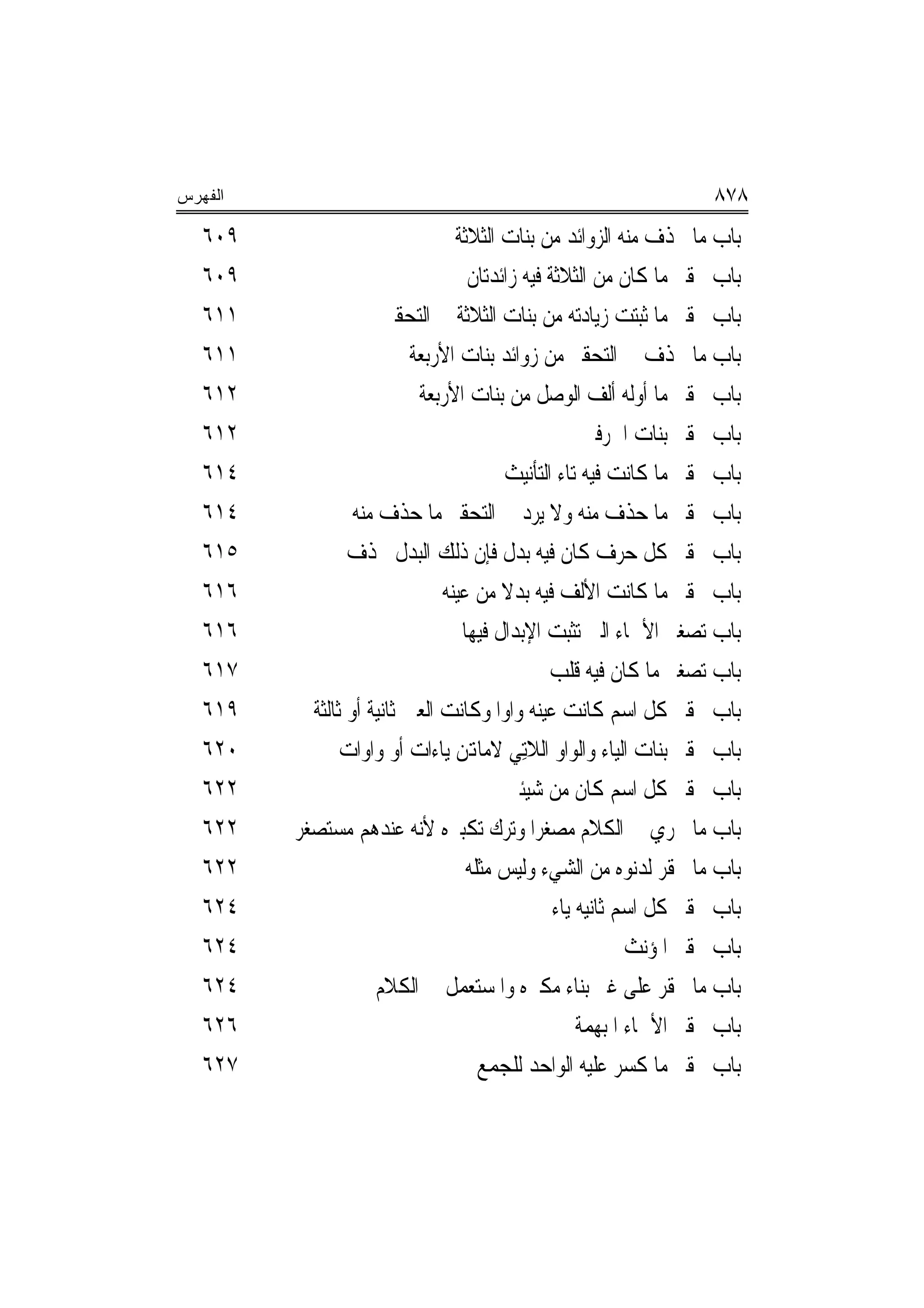 ‫ﺍﻟﻔﻬﺭﺱ‬                                                              ‫٨٧٨‬
   ‫٩٠٦‬                           ‫ﺑﺎﺏ ﻣﺎ ﲢﺬﻑ ﻣﻨﻪ ﺍﻟﺰﻭﺍﺋﺪ ﻣﻦ ﺑﻨﺎﺕ ﺍﻟﺜﻼﺛﺔ‬
   ‫٩٠٦‬                             ‫ﺑﺎﺏ ﲢﻘﲑ ﻣﺎ ﻛﺎﻥ ﻣﻦ ﺍﻟﺜﻼﺛﺔ ﻓﻴﻪ ﺯﺍﺋﺪﺗﺎﻥ‬
   ‫١١٦‬                 ‫ﺑﺎﺏ ﲢﻘﲑ ﻣﺎ ﺛﺒﺘﺖ ﺯﻳﺎﺩﺗﻪ ﻣﻦ ﺑﻨﺎﺕ ﺍﻟﺜﻼﺛﺔ ﰲ ﺍﻟﺘﺤﻘﲑ‬
   ‫١١٦‬                     ‫ﺑﺎﺏ ﻣﺎ ﳛﺬﻑ ﰲ ﺍﻟﺘﺤﻘﲑ ﻣﻦ ﺯﻭﺍﺋﺪ ﺑﻨﺎﺕ ﺍﻷﺭﺑﻌﺔ‬
   ‫٢١٦‬                      ‫ﺑﺎﺏ ﲢﻘﲑ ﻣﺎ ﺃ ‪‬ﻟﻪ ﺃﻟﻒ ﺍﻟﻮﺻﻞ ﻣﻦ ﺑﻨﺎﺕ ﺍﻷﺭﺑﻌﺔ‬
                                                            ‫ﻭ‬
   ‫٢١٦‬                                               ‫ﺑﺎﺏ ﲢﻘﲑ ﺑﻨﺎﺕ ﺍﳊﺮﻓﲔ‬
   ‫٤١٦‬                                  ‫ﺑﺎﺏ ﲢﻘﲑ ﻣﺎ ﻛﺎﻧﺖ ﻓﻴﻪ ﺗﺎﺀ ﺍﻟﺘﺄﻧﻴﺚ‬
   ‫٤١٦‬            ‫ﺑﺎﺏ ﲢﻘﲑ ﻣﺎ ﺣﺬﻑ ﻣﻨﻪ ﻭﻻ ﻳﺮﺩ ﰲ ﺍﻟﺘﺤﻘﲑ ﻣﺎ ﺣﺬﻑ ﻣﻨﻪ‬
   ‫٥١٦‬           ‫ﺑﺎﺏ ﲢﻘﲑ ﻛﻞ ﺣﺮﻑ ﻛﺎﻥ ﻓﻴﻪ ﺑﺪﻝ ﻓﺈﻥ ﺫﻟﻚ ﺍﻟﺒﺪﻝ ﳛﺬﻑ‬
   ‫٦١٦‬                         ‫ﺑﺎﺏ ﲢﻘﲑ ﻣﺎ ﻛﺎﻧﺖ ﺍﻷﻟﻒ ﻓﻴﻪ ﺑﺪﻻ ﻣﻦ ﻋﻴﻨﻪ‬
                                        ‫ﹰ‬
   ‫٦١٦‬                            ‫ﺑﺎﺏ ﺗﺼﻐﲑ ﺍﻷﲰﺎﺀ ﺍﻟﱵ ﺗﺜﺒﺖ ﺍﻹﺑﺪﺍﻝ ﻓﻴﻬﺎ‬
   ‫٧١٦‬                                         ‫ﺑﺎﺏ ﺗﺼﻐﲑ ﻣﺎ ﻛﺎﻥ ﻓﻴﻪ ﻗﻠﺐ‬
   ‫٩١٦‬     ‫ﺑﺎﺏ ﲢﻘﲑ ﻛﻞ ﺍﺳﻢ ﻛﺎﻧﺖ ﻋﻴﻨﻪ ﻭﺍﻭ‪‬ﺍ ﻭﻛﺎﻧﺖ ﺍﻟﻌﲔ ﺛﺎﻧﻴﺔ ﺃﻭ ﺛﺎﻟﺜﺔ‬
   ‫٠٢٦‬          ‫ﺑﺎﺏ ﲢﻘﲑ ﺑﻨﺎﺕ ﺍﻟﻴﺎﺀ ﻭﺍﻟﻮﺍﻭ ﺍﻟﻼﺗِﻲ ﻻﻣﺎﻬﺗﻦ ﻳﺎﺀﺍﺕ ﺃﻭ ﻭﺍﻭﺍﺕ‬
   ‫٢٢٦‬                                  ‫ﺑﺎﺏ ﲢﻘﲑ ﻛﻞ ﺍﺳﻢ ﻛﺎﻥ ﻣﻦ ﺷﻴﺌﲔ‬
   ‫٢٢٦‬   ‫ﺑﺎﺏ ﻣﺎ ﳚﺮﻱ ﰲ ﺍﻟﻜﻼﻡ ﻣﺼﻐﺮ‪‬ﺍ ﻭﺗﺮﻙ ﺗﻜﺒﲑﻩ ﻷﻧﻪ ﻋﻨﺪﻫﻢ ﻣﺴﺘﺼﻐﺮ‬
   ‫٢٢٦‬                             ‫ﺑﺎﺏ ﻣﺎ ﳛﻘﺮ ﻟﺪﻧﻮﻩ ﻣﻦ ﺍﻟﺸﻲﺀ ﻭﻟﻴﺲ ﻣﺜﻠﻪ‬
   ‫٤٢٦‬                                          ‫ﺑﺎﺏ ﲢﻘﲑ ﻛﻞ ﺍﺳﻢ ﺛﺎﻧﻴﻪ ﻳﺎﺀ‬
   ‫٤٢٦‬                                                     ‫ﺑﺎﺏ ﲢﻘﲑ ﺍﳌﺆﻧﺚ‬
   ‫٤٢٦‬                ‫ﺑﺎﺏ ﻣﺎ ﳛﻘﺮ ﻋﻠﻰ ﻏﲑ ﺑﻨﺎﺀ ﻣﻜﱪﻩ ﻭﺍﳌﺴﺘﻌﻤﻞ ﰲ ﺍﻟﻜﻼﻡ‬
   ‫٦٢٦‬                                              ‫ﺑﺎﺏ ﲢﻘﲑ ﺍﻷﲰﺎﺀ ﺍﳌﺒﻬﻤﺔ‬
   ‫٧٢٦‬                               ‫ﺑﺎﺏ ﲢﻘﲑ ﻣﺎ ﻛﺴﺮ ﻋﻠﻴﻪ ﺍﻟﻮﺍﺣﺪ ﻟﻠﺠﻤﻊ‬
 