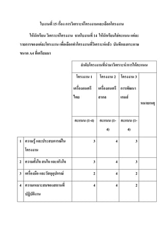 15           ก           F                    ก

         F ก              F               ก             14   F ก             F               F
    ก            F                    ก                          F F             ก ก
        A4

                                                                                     F /ก        F

                                                    1                   2                        3

                                                                                 ก
                                                             ก                   ก F



                                                  (1-4)                (1-                  (1-
                                                                 4)                   4)

1            F       ก        F                         3                4                       3


2                                                       3                4                       3

3                        ก F                            2                4                       2

4                                                       4                4                       2
 
