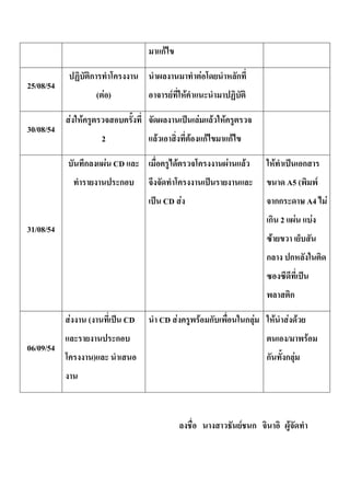 กF

                           ก                                                F                         ก
25/08/54
                               ( F)                     F       F

               F   F                                                    F            F   F
30/08/54
                                2              F                    F           กF               กF

                       ก            F CD                    F                                F            F             F                ก
                                      ก                                                                                      A5 (                    F
                                                   CD F                                                                 กก               A4 F
                                                                                                                ก 2 F                            F
31/08/54
                                                                                                                    F
                                                                                                                ก                    ก


                                                                                                                                     ก

           F           (                  CD       CD F                     F ก                           กF            F    F F
                                      ก                                                                                      /               F
06/09/54
                           )                                                                                    ก            กF




                                                                                                          F ก                    F
 
