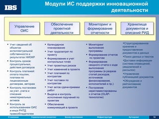 Модули ИС поддержки инновационной деятельности Управление ОИС Обеспечение проектной деятельности Мониторинг и формирование отчетности Хранилище документов и описаний РИД Учет сведений об объектах интеллектуальной собственности и результатах НИОКР   Контроль сроков: процессуальных, действия договоров  Контроль платежей: оплата пошлин, платежи по лицензионным договорам, авторам Контроль постановки на учет, учета и списания нематериальных активов Контроль за использованием ОИС и иных РНТД правообладателем Мониторинг выполнения программы Формирование отчетов  по проектам Формирование сводного отчета о ходе выполнения программы (в разрезе статей расходов, источников финансирования, исполнителей и пр.) Построение нерегламентированных отчетов ( OLAP -технологии) Календарное планирование Учет трудозатрат по проекту  Формирование и учет контрольных точек Учет проектных рисков  Учет изменений в проекте Учет платежей по контрактам Учет поставок по контрактам Учет актов сдачи-приемки работ Выдача и контроль исполнения поручений по проектам Обеспечение коммуникаций в проекте Структурированное хранение и предоставление документов и данных Поиск данных и текстов Доставки информации (система оповещений, уведомлений и рассылок) Управление публикацией документов Обсуждение и рейтингование документов 