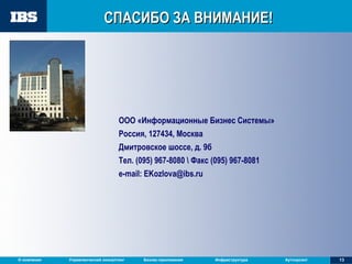 СПАСИБО ЗА ВНИМАНИЕ! ООО «Информационные Бизнес Системы»  Россия, 127434, Москва Дмитровское шоссе, д. 9б Тел. (095) 967-8080 \ Факс (095) 967-8081 e-mail: EKozlova@ibs.ru 