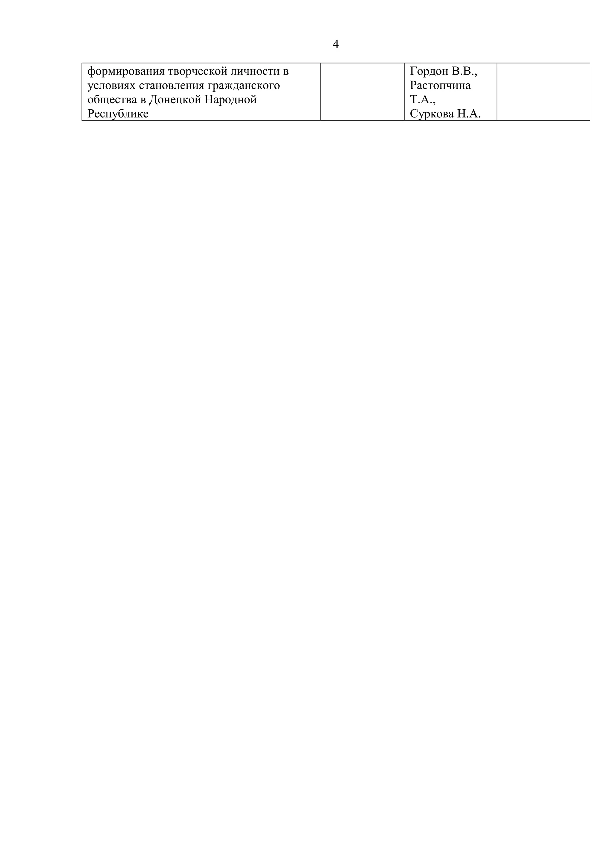 4
формирования творческой личности в
условиях становления гражданского
общества в Донецкой Народной
Республике
Гордон В.В.,
Растопчина
Т.А.,
Суркова Н.А.
 