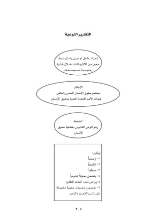 WOŽuMÃ« d¹—UI²Ã«


     jLMÐ oKF?²¹ È—Ëœ Ë√ qłUŽ ¡«d?ł≈
    …d??²? ‰ö?? š  U??ÂU??N? ²½ô« s?Ä 5F??Ä
           …œb?? ? ? ? ? ×? ? ? ? ? Ä W?? ? ? ? ? O?M?Ä“


                 ÂöŽù«
    v*UFÃ«Ë vK;« ÊU ½ù« ‚uIŠ lL²−Ä
ÊU ½ù« ‚uI×Ð WOMF*« …b×²*« 3_«  U¾O¼



               jGCÃ«
     ‚uIŠ U¹UCIÐ v½u½UIÃ« vŽuÃ« l —
                ÊU ½ù«



                                     ∫ÊuJ¹Ë
                                ÎUOH Ë ≠±
                               ÎUOHOI¦ð ≠≤
                                 ÎULEMÄ ≠≥
                ÎUO½u½UÁ ÎöOK% sLC²¹ ≠¥
           5IK²*« ◊U/√ œbFð vŽ«d¹≠µ
   ∫WKB?H?Ä W?OKL?Ž  UO? uð sL?C?²¹ ≠∂
               bOF³Ã«Ë dOBIÃ« Èb*« vKŽ


                          ≥∞µ
 