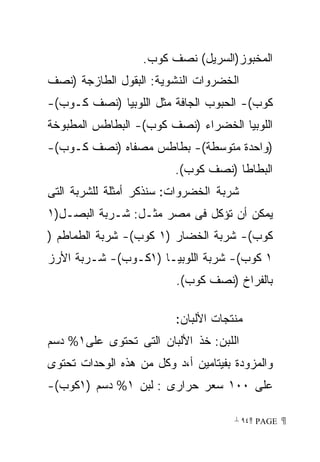 ‫ﺍﻟﻤﺨﺒﻭﺯ)ﺍﻟﺴﺭﻴل( ﻨﺼﻑ ﻜﻭﺏ.‬
‫ﺍﻟﺨﻀﺭﻭﺍﺕ ﺍﻟﻨﺸﻭﻴﺔ: ﺍﻟﺒﻘﻭل ﺍﻟﻁﺎﺯﺠﺔ )ﻨﺼﻑ‬
‫ﻜﻭﺏ(- ﺍﻟﺤﺒﻭﺏ ﺍﻟﺠﺎﻓﺔ ﻤﺜل ﺍﻟﻠﻭﺒﻴﺎ )ﻨﺼﻑ ﻜـﻭﺏ(-‬
‫ﺍﻟﻠﻭﺒﻴﺎ ﺍﻟﺨﻀﺭﺍﺀ )ﻨﺼﻑ ﻜﻭﺏ(- ﺍﻟﺒﻁﺎﻁﺱ ﺍﻟﻤﻁﺒﻭﺨﺔ‬
‫)ﻭﺍﺤﺩﺓ ﻤﺘﻭﺴﻁﺔ(- ﺒﻁﺎﻁﺱ ﻤﺼﻔﺎﻩ )ﻨﺼﻑ ﻜـﻭﺏ(-‬
                          ‫ﺍﻟﺒﻁﺎﻁﺎ )ﻨﺼﻑ ﻜﻭﺏ(.‬
‫ﺸﺭﺒﺔ ﺍﻟﺨﻀﺭﻭﺍﺕ: ﺴﻨﺫﻜﺭ ﺃﻤﺜﻠﺔ ﻟﻠﺸﺭﺒﺔ ﺍﻟﺘﻰ‬
‫ﻴﻤﻜﻥ ﺃﻥ ﺘﺅﻜل ﻓﻰ ﻤﺼﺭ ﻤﺜـل: ﺸـﺭﺒﺔ ﺍﻟﺒﺼـل)١‬
‫ﻜﻭﺏ(- ﺸﺭﺒﺔ ﺍﻟﺨﻀﺎﺭ )١ ﻜﻭﺏ(- ﺸﺭﺒﺔ ﺍﻟﻁﻤﺎﻁﻡ )‬
‫١ ﻜﻭﺏ(- ﺸﺭﺒﺔ ﺍﻟﻠﻭﺒﻴـﺎ )١ﻜـﻭﺏ(- ﺸـﺭﺒﺔ ﺍﻷﺭﺯ‬
                          ‫ﺒﺎﻟﻔﺭﺍﺥ )ﻨﺼﻑ ﻜﻭﺏ(.‬

                          ‫ﻤﻨﺘﺠﺎﺕ ﺍﻷﻟﺒﺎﻥ:‬
‫ﺍﻟﻠﺒﻥ: ﺨﺫ ﺍﻷﻟﺒﺎﻥ ﺍﻟﺘﻰ ﺘﺤﺘﻭﻯ ﻋﻠﻰ١% ﺩﺴﻡ‬
‫ﻭﺍﻟﻤﺯﻭﺩﺓ ﺒﻔﻴﺘﺎﻤﻴﻥ ﺃ،ﺩ ﻭﻜل ﻤﻥ ﻫﺫﻩ ﺍﻟﻭﺤﺩﺍﺕ ﺘﺤﺘﻭﻯ‬
‫ﻋﻠﻰ ٠٠١ ﺴﻌﺭ ﺤﺭﺍﺭﻯ : ﻟﺒﻥ ١% ﺩﺴﻡ )١ﻜﻭﺏ(-‬

                                      ‫ ‪ ٩٤ PAGE‬‬
 