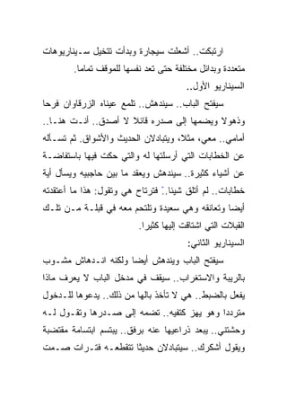 ‫ﺍﺭﺘﺒﻜﺕ.. ﺃﺸﻌﻠﺕ ﺴﻴﺠﺎﺭﺓ ﻭﺒﺩﺃﺕ ﺘﺘﺨﻴل ﺴـﻴﻨﺎﺭﻴﻭﻫﺎﺕ‬
        ‫ﻤﺘﻌﺩﺩﺓ ﻭﺒﺩﺍﺌل ﻤﺨﺘﻠﻔﺔ ﺤﺘﻰ ﺘﻌﺩ ﻨﻔﺴﻬﺎ ﻟﻠﻤﻭﻗﻑ ﺘﻤﺎﻤﺎ.‬
         ‫ﹰ‬
                                       ‫ﺍﻟﺴﻴﻨﺎﺭﻴﻭ ﺍﻷﻭل..‬
‫ﺴﻴﻔﺘﺢ ﺍﻟﺒﺎﺏ.. ﺴﻴﻨﺩﻫﺵ.. ﺘﻠﻤﻊ ﻋﻴﻨﺎﻩ ﺍﻟﺯﺭﻗﺎﻭﺍﻥ ﻓﺭﺤﺎ‬
‫ﹰ‬
‫ﻭﺫﻫﻭﻻ ﻭﻴﻀﻤﻬﺎ ﺇﻟﻰ ﺼﺩﺭﻩ ﻗﺎﺌﻼ ﻻ ﺃﺼﺩﻕ.. ﺃﻨـﺕ ﻫﻨـﺎ..‬
                     ‫ﹰ‬                    ‫ﹰ‬
‫ﺃﻤﺎﻤﻲ.. ﻤﻌﻲ، ﻤﺜﻼ، ﻭﻴﺘﺒﺎﺩﻻﻥ ﺍﻟﺤﺩﻴﺙ ﻭﺍﻷﺸﻭﺍﻕ. ﺜﻡ ﺘﺴـﺄﻟﻪ‬
                                    ‫ﹰ‬
‫ﻋﻥ ﺍﻟﺨﻁﺎﺒﺎﺕ ﺍﻟﺘﻲ ﺃﺭﺴﻠﺘﻬﺎ ﻟﻪ ﻭﺍﻟﺘﻲ ﺤﻜﺕ ﻓﻴﻬﺎ ﺒﺎﺴﺘﻔﺎﻀـﺔ‬
‫ﻋﻥ ﺃﺸﻴﺎﺀ ﻜﺜﻴﺭﺓ.. ﺴﻴﻨﺩﻫﺵ ﻭﻴﻌﻘﺩ ﻤﺎ ﺒﻴﻥ ﺤﺎﺠﺒﻴﻪ ﻭﻴﺴﺄل ﺃﻴﺔ‬
‫ﺨﻁﺎﺒﺎﺕ.. ﻟﻡ ﺃﺘﻠﻕ ﺸﻴﺌﺎ.. ﻓﺘﺭﺘﺎﺡ ﻫﻲ ﻭﺘﻘﻭل: ﻫﺫﺍ ﻤﺎ ﺃﻋﺘﻘﺩﺘﻪ‬
                                ‫ً‬
‫ﺃﻴﻀﺎ ﻭﺘﻌﺎﻨﻘﻪ ﻭﻫﻲ ﺴﻌﻴﺩﺓ ﻭﺘﻠﺘﺤﻡ ﻤﻌﻪ ﻓﻲ ﻗﺒﻠـﺔ ﻤـﻥ ﺘﻠـﻙ‬
                                               ‫ﹰ‬
                          ‫ﺍﻟﻘﺒﻼﺕ ﺍﻟﺘﻲ ﺍﺸﺘﺎﻗﺕ ﺇﻟﻴﻬﺎ ﻜﺜﻴﺭﹰ.‬
                           ‫ﺍ‬
                                        ‫ﺍﻟﺴﻴﻨﺎﺭﻴﻭ ﺍﻟﺜﺎﻨﻲ:‬
‫ﺴﻴﻔﺘﺢ ﺍﻟﺒﺎﺏ ﻭﻴﻨﺩﻫﺵ ﺃﻴﻀﺎ ﻭﻟﻜﻨﻪ ﺍﻨـﺩﻫﺎﺵ ﻤﺸـﻭﺏ‬
                    ‫ﹰ‬
‫ﺒﺎﻟﺭﻴﺒﺔ ﻭﺍﻻﺴﺘﻐﺭﺍﺏ.. ﺴﻴﻘﻑ ﻓﻲ ﻤﺩﺨل ﺍﻟﺒﺎﺏ ﻻ ﻴﻌﺭﻑ ﻤﺎﺫﺍ‬
‫ﻴﻔﻌل ﺒﺎﻟﻀﺒﻁ.. ﻫﻲ ﻻ ﺘﺄﺨﺫ ﺒﺎﻟﻬﺎ ﻤﻥ ﺫﻟﻙ.. ﻴﺩﻋﻭﻫﺎ ﻟﻠـﺩﺨﻭل‬
‫ﻤﺘﺭﺩﺩﺍ ﻭﻫﻭ ﻴﻬﺯ ﻜﺘﻔﻴﻪ.. ﺘﻀﻤﻪ ﺇﻟﻰ ﺼـﺩﺭﻫﺎ ﻭﺘﻘـﻭل ﻟـﻪ‬
                                           ‫ﹰ‬
‫ﻭﺤﺸﺘﻨﻲ.. ﻴﺒﻌﺩ ﺫﺭﺍﻋﻴﻬﺎ ﻋﻨﻪ ﺒﺭﻓﻕ.. ﻴﺒﺘﺴﻡ ﺍﺒﺘﺴﺎﻤﺔ ﻤﻘﺘﻀﺒﺔ‬
‫ﻭﻴﻘﻭل ﺃﺸﻜﺭﻙ.. ﺴﻴﺘﺒﺎﺩﻻﻥ ﺤﺩﻴﺜﺎ ﺘﺘﻘﻁﻌـﻪ ﻓﺘـﺭﺍﺕ ﺼـﻤﺕ‬
                    ‫ﹰ‬
 