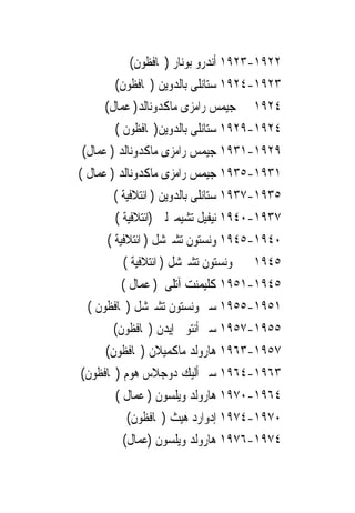 ‫٢٢٩١-٣٢٩١ ﺃﻧﺪﺭﻭ ﺑﻮﻧﺎﺭ )ﳏﺎﻓﻈﻮﻥ(‬
         ‫٣٢٩١-٤٢٩١ ﺳﺘﺎﻧﻠﻰ ﺑﺎﻟﺪﻭﻳﻦ )ﳏﺎﻓﻈﻮﻥ(‬
      ‫٤٢٩١ ﺟﻴﻤﺲ ﺭﺍﻣﺰﻯ ﻣﺎﻛﺪﻭﻧﺎﻟﺪ) ﻋﻤﺎﻝ(‬
         ‫٤٢٩١-٩٢٩١ ﺳﺘﺎﻧﻠﻰ ﺑﺎﻟﺪﻭﻳﻦ)ﳏﺎﻓﻈﻮﻥ (‬
 ‫٩٢٩١-١٣٩١ ﺟﻴﻤﺲ ﺭﺍﻣﺰﻯ ﻣﺎﻛﺪﻭﻧﺎﻟﺪ ) ﻋﻤﺎﻝ(‬
‫١٣٩١-٥٣٩١ ﺟﻴﻤﺲ ﺭﺍﻣﺰﻯ ﻣﺎﻛﺪﻭﻧﺎﻟﺪ ) ﻋﻤﺎﻝ (‬
         ‫٥٣٩١-٧٣٩١ ﺳﺘﺎﻧﻠﻰ ﺑﺎﻟﺪﻭﻳﻦ ) ﺍﺋﺘﻼﻓﻴﺔ (‬
         ‫٧٣٩١-٠٤٩١ ﻧﻴﻔﻴﻞ ﺗﺸﻴﻤﱪﻟﲔ )ﺍﺋﺘﻼﻓﻴﺔ (‬
       ‫٠٤٩١-٥٤٩١ ﻭﻧﺴﺘﻮﻥ ﺗﺸﲑﺷﻞ ) ﺍﺋﺘﻼﻓﻴﺔ (‬
           ‫٥٤٩١ ﻭﻧﺴﺘﻮﻥ ﺗﺸﲑﺷﻞ ) ﺍﺋﺘﻼﻓﻴﺔ (‬
           ‫٥٤٩١-١٥٩١ ﻛﻠﻴﻤﻨﺖ ﺁﺗﻠﻰ ) ﻋﻤﺎﻝ (‬
  ‫١٥٩١-٥٥٩١ ﺳﲑ ﻭﻧﺴﺘﻮﻥ ﺗﺸﲑﺷﻞ )ﳏﺎﻓﻈﻮﻥ (‬
         ‫٥٥٩١-٧٥٩١ ﺳﲑ ﺃﻧﺘﻮﱏ ﺇﻳﺪﻥ )ﳏﺎﻓﻈﻮﻥ(‬
      ‫٧٥٩١-٣٦٩١ ﻫﺎﺭﻭﻟﺪ ﻣﺎﻛﻤﻴﻼﻥ )ﳏﺎﻓﻈﻮﻥ(‬
 ‫٣٦٩١-٤٦٩١ ﺳﲑ ﺃﻟﻴﻚ ﺩﻭﺟﻼﺱ ﻫﻮﻡ )ﳏﺎﻓﻈﻮﻥ(‬
         ‫٤٦٩١-٠٧٩١ ﻫﺎﺭﻭﻟﺪ ﻭﻳﻠﺴﻮﻥ ) ﻋﻤﺎﻝ (‬
            ‫٠٧٩١-٤٧٩١ ﺇﺩﻭﺍﺭﺩ ﻫﻴﺚ )ﳏﺎﻓﻈﻮﻥ(‬
           ‫٤٧٩١-٦٧٩١ ﻫﺎﺭﻭﻟﺪ ﻭﻳﻠﺴﻮﻥ )ﻋﻤﺎﻝ(‬
 