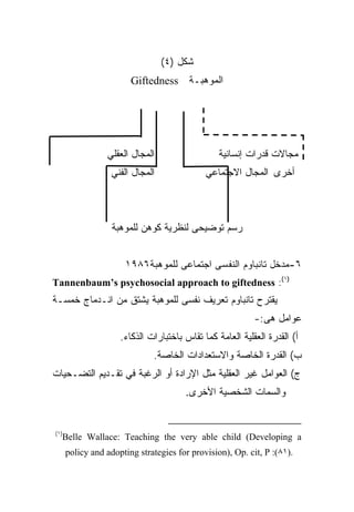 ‫ﺸﻜل )٤(‬
                        ‫ﺍﻟﻤﻭﻫﺒـﺔ ‪Giftedness‬‬




                 ‫ﺍﻟﻤﺠﺎل ﺍﻟﻌﻘﻠﻲ‬                   ‫ﻤﺠﺎﻻﺕ ﻗﺩﺭﺍﺕ ﺇﻨﺴﺎﻨﻴﺔ‬
                  ‫ﺍﻟﻤﺠﺎل ﺍﻟﻔﻨﻲ‬               ‫ﺃﺨﺭﻯ ﺍﻟﻤﺠﺎل ﺍﻻﺠﺘﻤﺎﻋﻲ‬



                   ‫ﺭﺴﻡ ﺘﻭﻀﻴﺤﻰ ﻟﻨﻅﺭﻴﺔ ﻜﻭﻫﻥ ﻟﻠﻤﻭﻫﺒﺔ‬


                      ‫٦-ﻤﺩﺨل ﺘﺎﻨﺒﺎﻭﻡ ﺍﻟﻨﻔﺴﻰ ﺍﺠﺘﻤﺎﻋﻰ ﻟﻠﻤﻭﻫﺒﺔ٦٨٩١‬
‫)١(: ‪Tannenbaum’s psychosocial approach to giftedness‬‬
‫ﻴﻘﺘﺭﺡ ﺘﺎﻨﺒﺎﻭﻡ ﺘﻌﺭﻴﻑ ﻨﻔﺴﻰ ﻟﻠﻤﻭﻫﺒﺔ ﻴﺸﺘﻕ ﻤﻥ ﺍﻨـﺩﻤﺎﺝ ﺨﻤﺴـﺔ‬
                                                           ‫ﻋﻭﺍﻤل ﻫﻰ:-‬
                     ‫ﺃ( ﺍﻟﻘﺩﺭﺓ ﺍﻟﻌﻘﻠﻴﺔ ﺍﻟﻌﺎﻤﺔ ﻜﻤﺎ ﺘﻘﺎﺱ ﺒﺎﺨﺘﺒﺎﺭﺍﺕ ﺍﻟﺫﻜﺎﺀ.‬
                              ‫ﺏ( ﺍﻟﻘﺩﺭﺓ ﺍﻟﺨﺎﺼﺔ ﻭﺍﻻﺴﺘﻌﺩﺍﺩﺍﺕ ﺍﻟﺨﺎﺼﺔ.‬
‫ﺝ( ﺍﻟﻌﻭﺍﻤل ﻏﻴﺭ ﺍﻟﻌﻘﻠﻴﺔ ﻤﺜل ﺍﻹﺭﺍﺩﺓ ﺃﻭ ﺍﻟﺭﻏﺒﺔ ﻓﻲ ﺘﻘـﺩﻴﻡ ﺍﻟﺘﻀـﺤﻴﺎﺕ‬
                                       ‫ﻭﺍﻟﺴﻤﺎﺕ ﺍﻟﺸﺨﺼﻴﺔ ﺍﻷﺨﺭﻯ.‬


‫)١(‬
  ‫‪Belle Wallace: Teaching the very able child (Developing a‬‬
      ‫.)١٨(: ‪policy and adopting strategies for provision), Op. cit, P‬‬
 