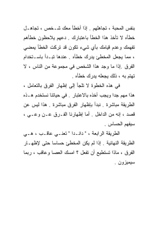 ‫ﺒﻨﻔﺱ ﺍﻟﻤﺤﺒﺔ ، ﺘﺠﺎﻫﻠﻬﻡ . ﺇﺫﺍ ﺃﺨﻁﺄ ﻤﻌﻙ ﺸـﺨﺹ ، ﺘﺠﺎﻫـل‬
‫ﺨﻁﺄﻩ ﻻ ﺘﺄﺨﺫ ﻫﺫﺍ ﺍﻟﺨﻁﺄ ﺒﺎﻋﺘﺒﺎﺭﻙ . ﺩﻋﻬﻡ ﻴﻼﺤﻅﻭﻥ ﺨﻁﺄﻫﻡ‬
‫ﺘﻔﻬﻤﻙ ﻭﻋﺩﻡ ﻗﻴﺎﻤﻙ ﺒﺄﻱ ﺸﻲﺀ ﺘﻜﻭﻥ ﻗﺩ ﺘﺭﻜﺕ ﺍﻟﺨﻁﺄ ﻴﻤﻀﻲ‬
‫، ﻤﻤﺎ ﻴﺠﻌل ﺍﻟﻤﺨﻁﺊ ﻴﺩﺭﻙ ﺨﻁﺄﻩ . ﻋﻨﺩﻫﺎ ﺘﺒـﺩﺃ ﺒﺎﺴـﺘﺨﺩﺍﻡ‬
‫ﺍﻟﻔﺭﻕ .ﺇﺫﺍ ﻤﺎ ﻭﺠﺩ ﻫﺫﺍ ﺍﻟﺸﺨﺹ ﻓﻲ ﻤﺠﻤﻭﻋﺔ ﻤﻥ ﺍﻟﻨﺎﺱ ، ﻻ‬
                       ‫ﺘﻬﺘﻡ ﺒﻪ ، ﺫﻟﻙ ﻴﺠﻌﻠﻪ ﻴﺩﺭﻙ ﺨﻁﺄﻩ .‬
‫ﻓﻲ ﻫﺫﻩ ﺍﻟﺨﻁﻭﺓ ﻻ ﺘﻠﺠﺄ ﺇﻟﻰ ﺇﻅﻬﺎﺭ ﺍﻟﻔﺭﻕ ﺒﺎﻟﺘﻌﺎﻤل ،‬
‫ﻫﺫﺍ ﻤﻬﻡ ﺠﺩﺍ ﻭﻴﺠﺏ ﺃﺨﺫﻩ ﺒﺎﻻﻋﺘﺒﺎﺭ . ﻓﻲ ﺤﻴﺎﺘﻨﺎ ﻨﺴﺘﺨﺩﻡ ﻫـﺫﻩ‬
                                           ‫ﹰ‬
‫ﺍﻟﻁﺭﻴﻘﺔ ﻤﺒﺎﺸﺭﺓ . ﻨﺒﺩﺃ ﺒﺈﻅﻬﺎﺭ ﺍﻟﻔﺭﻕ ﻤﺒﺎﺸﺭﺓ . ﻫﺫﺍ ﻟﻴﺱ ﻋﻥ‬
‫ﻗﺼﺩ ، ﺇﻨﻪ ﻤﻥ ﺍﻟﺩﺍﺨل . ﺃﻤﺎ ﺇﻅﻬﺎﺭﻨﺎ ﺍﻟﻔـﺭﻕ ﻋـﻥ ﻭﻋـﻲ ،‬
                                       ‫ﺴﻴﻔﻬﻡ ﺍﻟﺤﺴﺎﺱ .‬
‫ﺍﻟﻁﺭﻴﻘﺔ ﺍﻟﺭﺍﺒﻌﺔ ، " ﺩﺍﻨـﺩﺍ " ﺘﻌﻨـﻲ ﻋﺎﻗـﺏ ، ﻫـﻲ‬
‫ﺍﻟﻁﺭﻴﻘﺔ ﺍﻟﻨﻬﺎﺌﻴﺔ . ﺇﺫﺍ ﻟﻡ ﻴﻜﻥ ﺍﻟﻤﺨﻁﺊ ﺤﺴﺎﺴﺎ ﺤﺘﻰ ﻹﻅﻬـﺎﺭ‬
           ‫ﹰ‬
‫ﺍﻟﻔﺭﻕ ، ﻤﺎﺫﺍ ﺘﺴﺘﻁﻴﻊ ﺃﻥ ﺘﻔﻌل ؟ ﺍﻤﺴﻙ ﺍﻟﻌﺼﺎ ﻭﻋﺎﻗﺏ ، ﺭﺒﻤﺎ‬
                                            ‫ﺴﻴﻤﻴﺯﻭﻥ .‬
 