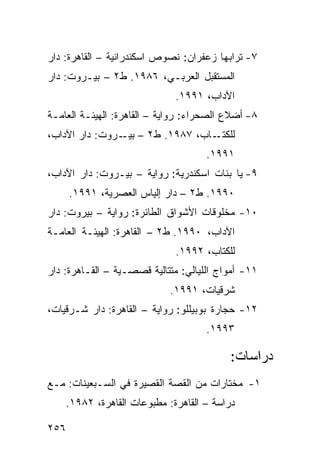 ‫٧- ﺘﺭﺍﺒﻬﺎ ﺯﻋﻔﺭﺍﻥ: ﻨﺼﻭﺹ ﺍﺴﻜﻨﺩﺭﺍﻨﻴﺔ – ﺍﻟﻘﺎﻫﺭﺓ: ﺩﺍﺭ‬
‫ﺍﻟﻤﺴﺘﻘﺒل ﺍﻟﻌﺭﺒـﻲ، ٦٨٩١. ﻁ٢ – ﺒﻴـﺭﻭﺕ: ﺩﺍﺭ‬
                             ‫ﺍﻵﺩﺍﺏ، ١٩٩١.‬
‫٨- ﺃﻀﻼﻉ ﺍﻟﺼﺤﺭﺍﺀ: ﺭﻭﺍﻴﺔ – ﺍﻟﻘﺎﻫﺭﺓ: ﺍﻟﻬﻴﺌـﺔ ﺍﻟﻌﺎﻤـﺔ‬
‫ـﺎﺏ، ٧٨٩١. ﻁ٢ – ـﺭﻭﺕ: ﺩﺍﺭ ﺍﻵﺩﺍﺏ،‬
                ‫ﺒﻴـ‬             ‫ﻟﻠﻜﺘـ‬
                                     ‫١٩٩١.‬
‫٩- ﻴﺎ ﺒﻨﺎﺕ ﺍﺴﻜﻨﺩﺭﻴﺔ: ﺭﻭﺍﻴﺔ – ﺒﻴـﺭﻭﺕ: ﺩﺍﺭ ﺍﻵﺩﺍﺏ،‬
      ‫٠٩٩١. ﻁ٢ – ﺩﺍﺭ ﺇﻟﻴﺎﺱ ﺍﻟﻌﺼﺭﻴﺔ، ١٩٩١.‬
‫٠١- ﻤﺨﻠﻭﻗﺎﺕ ﺍﻷﺸﻭﺍﻕ ﺍﻟﻁﺎﺌﺭﺓ: ﺭﻭﺍﻴﺔ – ﺒﻴﺭﻭﺕ: ﺩﺍﺭ‬
‫ﺍﻵﺩﺍﺏ، ٠٩٩١. ﻁ٢ – ﺍﻟﻘﺎﻫﺭﺓ: ﺍﻟﻬﻴﺌـﺔ ﺍﻟﻌﺎﻤـﺔ‬
                             ‫ﻟﻠﻜﺘﺎﺏ، ٢٩٩١.‬
‫١١- ﺃﻤﻭﺍﺝ ﺍﻟﻠﻴﺎﻟﻲ: ﻤﺘﺘﺎﻟﻴﺔ ﻗﺼﺼـﻴﺔ – ﺍﻟﻘـﺎﻫﺭﺓ: ﺩﺍﺭ‬
                            ‫ﺸﺭﻗﻴﺎﺕ، ١٩٩١.‬
‫٢١- ﺤﺠﺎﺭﺓ ﺒﻭﺒﻴﻠﻠﻭ: ﺭﻭﺍﻴﺔ – ﺍﻟﻘﺎﻫﺭﺓ: ﺩﺍﺭ ﺸـﺭﻗﻴﺎﺕ،‬
                                     ‫٣٩٩١.‬

                                          ‫ﺩﺭﺍﺴﺎﺕ:‬
‫١- ﻤﺨﺘﺎﺭﺍﺕ ﻤﻥ ﺍﻟﻘﺼﺔ ﺍﻟﻘﺼﻴﺭﺓ ﻓﻲ ﺍﻟﺴـﺒﻌﻴﻨﺎﺕ: ﻤـﻊ‬
    ‫ﺩﺭﺍﺴﺔ – ﺍﻟﻘﺎﻫﺭﺓ: ﻤﻁﺒﻭﻋﺎﺕ ﺍﻟﻘﺎﻫﺭﺓ، ٢٨٩١.‬

‫٦٥٢‬
 