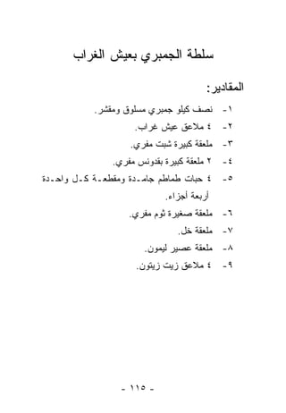 ‫ﺴﻠﻁﺔ ﺍﻟﺠﻤﺒﺭﻱ ﺒﻌﻴﺵ ﺍﻟﻐﺭﺍﺏ‬

                                      ‫ﺍﻟﻤﻘﺎﺩﻴﺭ:‬
           ‫١- ﻨﺼﻑ ﻜﻴﻠﻭ ﺠﻤﺒﺭﻱ ﻤﺴﻠﻭﻕ ﻭﻤﻘﺸﺭ.‬
                    ‫٢- ٤ ﻤﻼﻋﻕ ﻋﻴﺵ ﻏﺭﺍﺏ.‬
                   ‫٣- ﻤﻠﻌﻘﺔ ﻜﺒﻴﺭﺓ ﺸﺒﺕ ﻤﻔﺭﻱ.‬
               ‫٤- ٢ ﻤﻠﻌﻘﺔ ﻜﺒﻴﺭﺓ ﺒﻘﺩﻭﻨﺱ ﻤﻔﺭﻱ.‬
‫٥- ٤ ﺤﺒﺎﺕ ﻁﻤﺎﻁﻡ ﺠﺎﻤـﺩﺓ ﻭﻤﻘﻁﻌـﺔ ﻜـل ﻭﺍﺤـﺩﺓ‬
                           ‫ﺃﺭﺒﻌﺔ ﺃﺠﺯﺍﺀ.‬
                  ‫٦- ﻤﻠﻌﻘﺔ ﺼﻐﻴﺭﺓ ﺜﻭﻡ ﻤﻔﺭﻱ.‬
                              ‫٧- ﻤﻠﻌﻘﺔ ﺨل.‬
                      ‫٨- ﻤﻠﻌﻘﺔ ﻋﺼﻴﺭ ﻟﻴﻤﻭﻥ.‬
                    ‫٩- ٤ ﻤﻼﻋﻕ ﺯﻴﺕ ﺯﻴﺘﻭﻥ.‬




                ‫- ٥١١ -‬
 