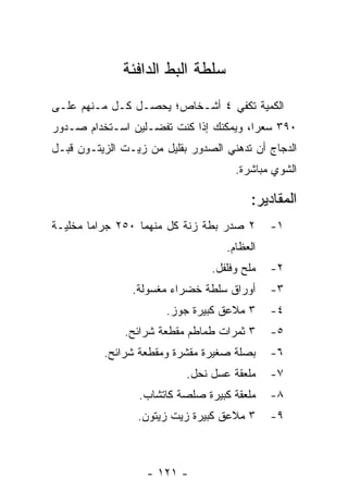 ‫ﺴﻠﻁﺔ ﺍﻟﺒﻁ ﺍﻟﺩﺍﻓﺌﺔ‬
‫ﺍﻟﻜﻤﻴﺔ ﺘﻜﻔﻲ ٤ ﺃﺸـﺨﺎﺹ؛ ﻴﺤﺼـل ﻜـل ﻤـﻨﻬﻡ ﻋﻠـﻰ‬
‫٠٩٣ ﺴﻌ ‪‬ﺍ، ﻭﻴﻤﻜﻨﻙ ﺇﺫﺍ ﻜﻨﺕ ﺘﻔﻀـﻠﻴﻥ ﺍﺴـﺘﺨﺩﺍﻡ ﺼـﺩﻭﺭ‬
                                        ‫ﺭ‬
‫ﺍﻟﺩﺠﺎﺝ ﺃﻥ ﺘﺩﻫﻨﻲ ﺍﻟﺼﺩﻭﺭ ﺒﻘﻠﻴل ﻤﻥ ﺯﻴـﺕ ﺍﻟﺯﻴﺘـﻭﻥ ﻗﺒـل‬
                                     ‫ﺍﻟﺸﻭﻱ ﻤﺒﺎﺸﺭﺓ.‬

                                        ‫ﺍﻟﻤﻘﺎﺩﻴﺭ:‬
‫٢ ﺼﺩﺭ ﺒﻁﺔ ﺯﻨﺔ ﻜل ﻤﻨﻬﻤﺎ ٠٥٢ ﺠﺭﺍ ‪‬ﺎ ﻤﺨﻠﻴـﺔ‬
        ‫ﻤ‬                                    ‫١-‬
                                   ‫ﺍﻟﻌﻅﺎﻡ.‬
                                ‫ﻤﻠﺢ ﻭﻓﻠﻔل.‬   ‫٢-‬
                ‫ﺃﻭﺭﺍﻕ ﺴﻠﻁﺔ ﺨﻀﺭﺍﺀ ﻤﻐﺴﻭﻟﺔ.‬     ‫٣-‬
                       ‫٣ ﻤﻼﻋﻕ ﻜﺒﻴﺭﺓ ﺠﻭﺯ.‬     ‫٤-‬
              ‫٣ ﺜﻤﺭﺍﺕ ﻁﻤﺎﻁﻡ ﻤﻘﻁﻌﺔ ﺸﺭﺍﺌﺢ.‬     ‫٥-‬
          ‫ﺒﺼﻠﺔ ﺼﻐﻴﺭﺓ ﻤﻘﺸﺭﺓ ﻭﻤﻘﻁﻌﺔ ﺸﺭﺍﺌﺢ.‬     ‫٦-‬
                           ‫ﻤﻠﻌﻘﺔ ﻋﺴل ﻨﺤل.‬    ‫٧-‬
                 ‫ﻤﻠﻌﻘﺔ ﻜﺒﻴﺭﺓ ﺼﻠﺼﺔ ﻜﺎﺘﺸﺎﺏ.‬    ‫٨-‬
                 ‫٣ ﻤﻼﻋﻕ ﻜﺒﻴﺭﺓ ﺯﻴﺕ ﺯﻴﺘﻭﻥ.‬     ‫٩-‬



                   ‫- ١٢١ -‬
 