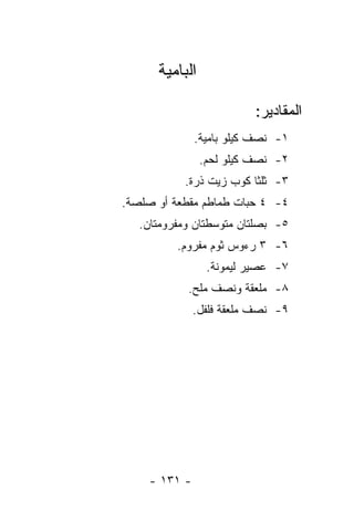 ‫ﺍﻟﺒﺎﻤﻴﺔ‬

                          ‫ﺍﻟﻤﻘﺎﺩﻴﺭ:‬
              ‫١- ﻨﺼﻑ ﻜﻴﻠﻭ ﺒﺎﻤﻴﺔ.‬
                ‫٢- ﻨﺼﻑ ﻜﻴﻠﻭ ﻟﺤﻡ.‬
           ‫٣- ﺜﻠﺜﺎ ﻜﻭﺏ ﺯﻴﺕ ﺫﺭﺓ.‬
‫٤- ٤ ﺤﺒﺎﺕ ﻁﻤﺎﻁﻡ ﻤﻘﻁﻌﺔ ﺃﻭ ﺼﻠﺼﺔ.‬
   ‫٥- ﺒﺼﻠﺘﺎﻥ ﻤﺘﻭﺴﻁﺘﺎﻥ ﻭﻤﻔﺭﻭﻤﺘﺎﻥ.‬
          ‫٦- ٣ ﺭﺀﻭﺱ ﺜﻭﻡ ﻤﻔﺭﻭﻡ.‬
                 ‫٧- ﻋﺼﻴﺭ ﻟﻴﻤﻭﻨﺔ.‬
            ‫٨- ﻤﻠﻌﻘﺔ ﻭﻨﺼﻑ ﻤﻠﺢ.‬
              ‫٩- ﻨﺼﻑ ﻤﻠﻌﻘﺔ ﻓﻠﻔل.‬




    ‫- ١٣١ -‬
 