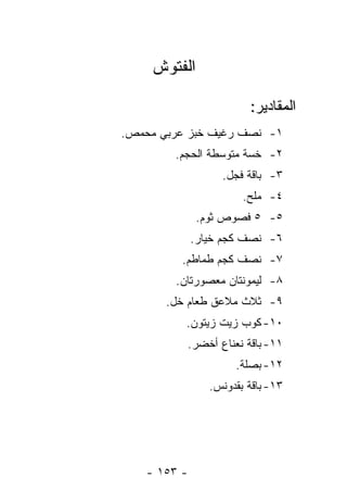 ‫ﺍﻟﻔﺘﻭﺵ‬

                         ‫ﺍﻟﻤﻘﺎﺩﻴﺭ:‬
‫١- ﻨﺼﻑ ﺭﻏﻴﻑ ﺨﺒﺯ ﻋﺭﺒﻲ ﻤﺤﻤﺹ.‬
        ‫٢- ﺨﺴﺔ ﻤﺘﻭﺴﻁﺔ ﺍﻟﺤﺠﻡ.‬
                   ‫٣- ﺒﺎﻗﺔ ﻓﺠل.‬
                        ‫٤- ﻤﻠﺢ.‬
              ‫٥- ٥ ﻓﺼﻭﺹ ﺜﻭﻡ.‬
              ‫٦- ﻨﺼﻑ ﻜﺠﻡ ﺨﻴﺎﺭ.‬
          ‫٧- ﻨﺼﻑ ﻜﺠﻡ ﻁﻤﺎﻁﻡ.‬
        ‫٨- ﻟﻴﻤﻭﻨﺘﺎﻥ ﻤﻌﺼﻭﺭﺘﺎﻥ.‬
       ‫٩- ﺜﻼﺙ ﻤﻼﻋﻕ ﻁﻌﺎﻡ ﺨل.‬
          ‫٠١- ﻜﻭﺏ ﺯﻴﺕ ﺯﻴﺘﻭﻥ.‬
          ‫١١- ﺒﺎﻗﺔ ﻨﻌﻨﺎﻉ ﺃﺨﻀﺭ.‬
                      ‫٢١- ﺒﺼﻠﺔ.‬
                 ‫٣١- ﺒﺎﻗﺔ ﺒﻘﺩﻭﻨﺱ.‬




    ‫- ٣٥١ -‬
 