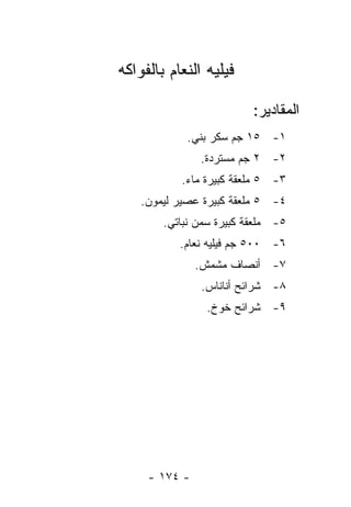 ‫ﻓﻴﻠﻴﻪ ﺍﻟﻨﻌﺎﻡ ﺒﺎﻟﻔﻭﺍﻜﻪ‬

                          ‫ﺍﻟﻤﻘﺎﺩﻴﺭ:‬
            ‫١- ٥١ ﺠﻡ ﺴﻜﺭ ﺒﻨﻲ.‬
               ‫٢- ٢ ﺠﻡ ﻤﺴﺘﺭﺩﺓ.‬
           ‫٣- ٥ ﻤﻠﻌﻘﺔ ﻜﺒﻴﺭﺓ ﻤﺎﺀ.‬
    ‫٤- ٥ ﻤﻠﻌﻘﺔ ﻜﺒﻴﺭﺓ ﻋﺼﻴﺭ ﻟﻴﻤﻭﻥ.‬
        ‫٥- ﻤﻠﻌﻘﺔ ﻜﺒﻴﺭﺓ ﺴﻤﻥ ﻨﺒﺎﺘﻲ.‬
           ‫٦- ٠٠٥ ﺠﻡ ﻓﻴﻠﻴﻪ ﻨﻌﺎﻡ.‬
               ‫٧- ﺃﻨﺼﺎﻑ ﻤﺸﻤﺵ.‬
               ‫٨- ﺸﺭﺍﺌﺢ ﺃﻨﺎﻨﺎﺱ.‬
                ‫٩- ﺸﺭﺍﺌﺢ ﺨﻭﺥ.‬




     ‫- ٤٧١ -‬
 