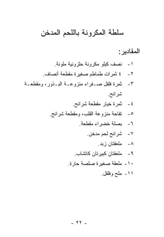 ‫ﺴﻠﻁﺔ ﺍﻟﻤﻜﺭﻭﻨﺔ ﺒﺎﻟﻠﺤﻡ ﺍﻟﻤﺩﺨﻥ‬

                                       ‫ﺍﻟﻤﻘﺎﺩﻴﺭ:‬
            ‫١- ﻨﺼﻑ ﻜﻴﻠﻭ ﻤﻜﺭﻭﻨﺔ ﺤﻠﺯﻭﻨﻴﺔ ﻤﻠﻭﻨﺔ.‬
       ‫٢- ٤ ﺜﻤﺭﺍﺕ ﻁﻤﺎﻁﻡ ﺼﻐﻴﺭﺓ ﻤﻘﻁﻌﺔ ﺃﻨﺼﺎﻑ.‬
‫٣- ﺜﻤﺭﺓ ﻓﻠﻔل ﺼـﻔﺭﺍﺀ ﻤﻨﺯﻭﻋـﺔ ﺍﻟﺒـﺫﻭﺭ، ﻭﻤﻘﻁﻌـﺔ‬
                                  ‫ﺸﺭﺍﺌﺢ.‬
                   ‫٤- ﺜﻤﺭﺓ ﺨﻴﺎﺭ ﻤﻘﻁﻌﺔ ﺸﺭﺍﺌﺢ.‬
          ‫٥- ﺘﻔﺎﺤﺔ ﻤﻨﺯﻭﻋﺔ ﺍﻟﻘﻠﺏ، ﻭﻤﻘﻁﻌﺔ ﺸﺭﺍﺌﺢ.‬
                      ‫٦- ﺒﺼﻠﺔ ﺨﻀﺭﺍﺀ ﻤﻘﻁﻌﺔ.‬
                         ‫٧- ﺸﺭﺍﺌﺢ ﻟﺤﻡ ﻤﺩﺨﻥ.‬
                              ‫٨- ﻤﻠﻌﻘﺘﺎﻥ ﺯﺒﺩ.‬
                    ‫٩- ﻤﻠﻌﻘﺘﺎﻥ ﻜﺒﻴﺭﺘﺎﻥ ﻜﺎﺘﺸﺎﺏ.‬
                 ‫٠١- ﻤﻠﻌﻘﺔ ﺼﻐﻴﺭﺓ ﺼﻠﺼﺔ ﺤﺎﺭﺓ.‬
                                ‫١١- ﻤﻠﺢ ﻭﻓﻠﻔل.‬




                   ‫- ٢٢ -‬
 