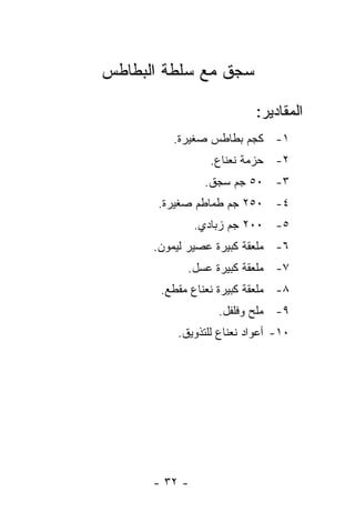 ‫ﺴﺠﻕ ﻤﻊ ﺴﻠﻁﺔ ﺍﻟﺒﻁﺎﻁﺱ‬

                          ‫ﺍﻟﻤﻘﺎﺩﻴﺭ:‬
         ‫١- ﻜﺠﻡ ﺒﻁﺎﻁﺱ ﺼﻐﻴﺭﺓ.‬
                 ‫٢- ﺤﺯﻤﺔ ﻨﻌﻨﺎﻉ.‬
                ‫٣- ٠٥ ﺠﻡ ﺴﺠﻕ.‬
       ‫٤- ٠٥٢ ﺠﻡ ﻁﻤﺎﻁﻡ ﺼﻐﻴﺭﺓ.‬
               ‫٥- ٠٠٢ ﺠﻡ ﺯﺒﺎﺩﻱ.‬
      ‫٦- ﻤﻠﻌﻘﺔ ﻜﺒﻴﺭﺓ ﻋﺼﻴﺭ ﻟﻴﻤﻭﻥ.‬
            ‫٧- ﻤﻠﻌﻘﺔ ﻜﺒﻴﺭﺓ ﻋﺴل.‬
       ‫٨- ﻤﻠﻌﻘﺔ ﻜﺒﻴﺭﺓ ﻨﻌﻨﺎﻉ ﻤﻘﻁﻊ.‬
                   ‫٩- ﻤﻠﺢ ﻭﻓﻠﻔل.‬
          ‫٠١- ﺃﻋﻭﺍﺩ ﻨﻌﻨﺎﻉ ﻟﻠﺘﺫﻭﻴﻕ.‬




      ‫- ٢٣ -‬
 