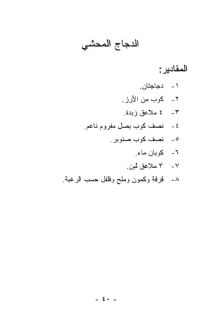 ‫ﺍﻟﺩﺠﺎﺝ ﺍﻟﻤﺤﺸﻲ‬

                             ‫ﺍﻟﻤﻘﺎﺩﻴﺭ:‬
                       ‫١- ﺩﺠﺎﺠﺘﺎﻥ.‬
                   ‫٢- ﻜﻭﺏ ﻤﻥ ﺍﻷﺭﺯ.‬
                   ‫٣- ٤ ﻤﻼﻋﻕ ﺯﺒﺩﺓ.‬
      ‫٤- ﻨﺼﻑ ﻜﻭﺏ ﺒﺼل ﻤﻔﺭﻭﻡ ﻨﺎﻋﻡ.‬
              ‫٥- ﻨﺼﻑ ﻜﻭﺏ ﺼﻨﻭﺒﺭ.‬
                      ‫٦- ﻜﻭﺒﺎﻥ ﻤﺎﺀ.‬
                    ‫٧- ٣ ﻤﻼﻋﻕ ﻟﺒﻥ.‬
‫٨- ﻗﺭﻓﺔ ﻭﻜﻤﻭﻥ ﻭﻤﻠﺢ ﻭﻓﻠﻔل ﺤﺴﺏ ﺍﻟﺭﻏﺒﺔ.‬




          ‫- ٠٤ -‬
 